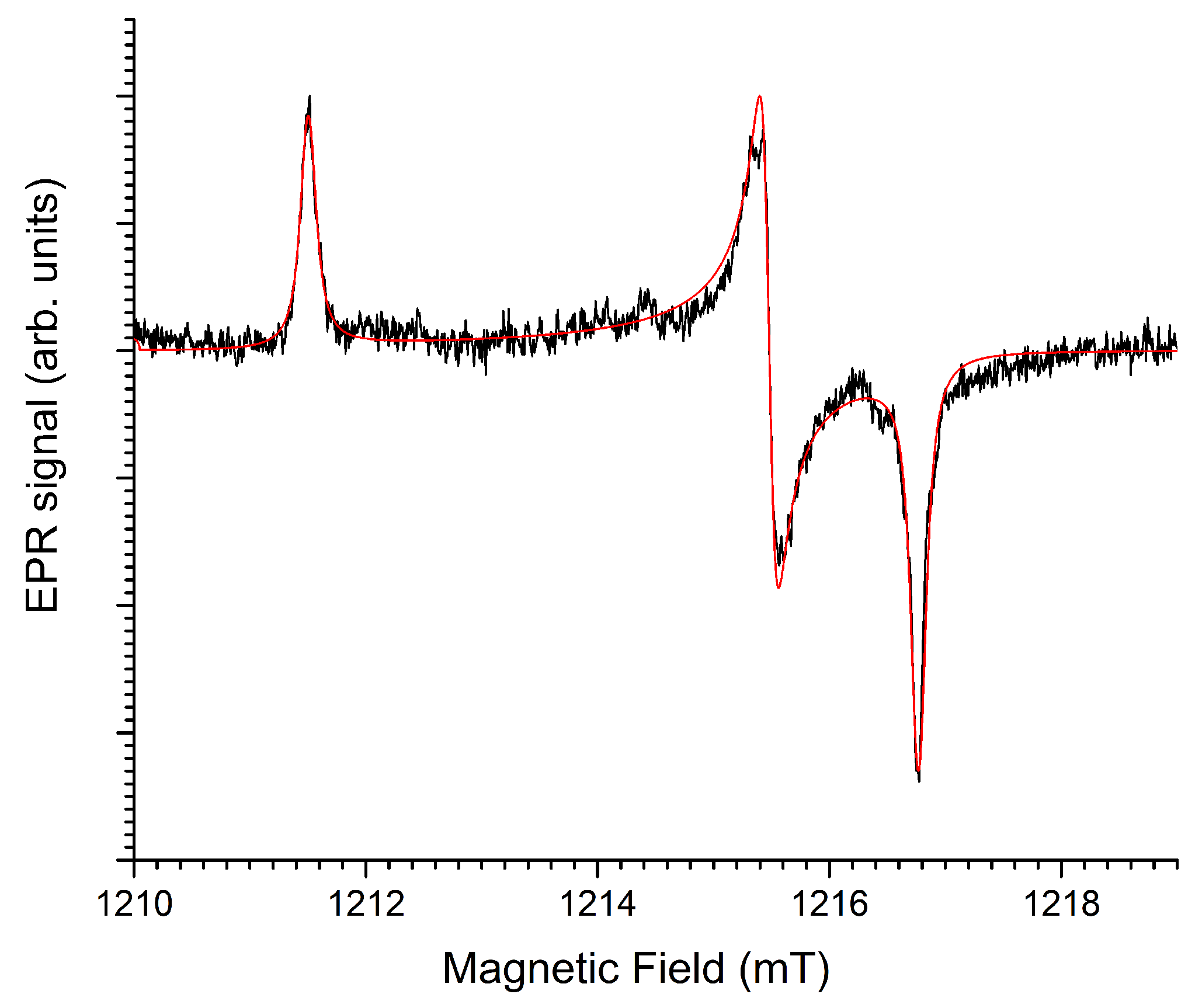Molecules 31 01045 g007 Molecules 31 01045 g007