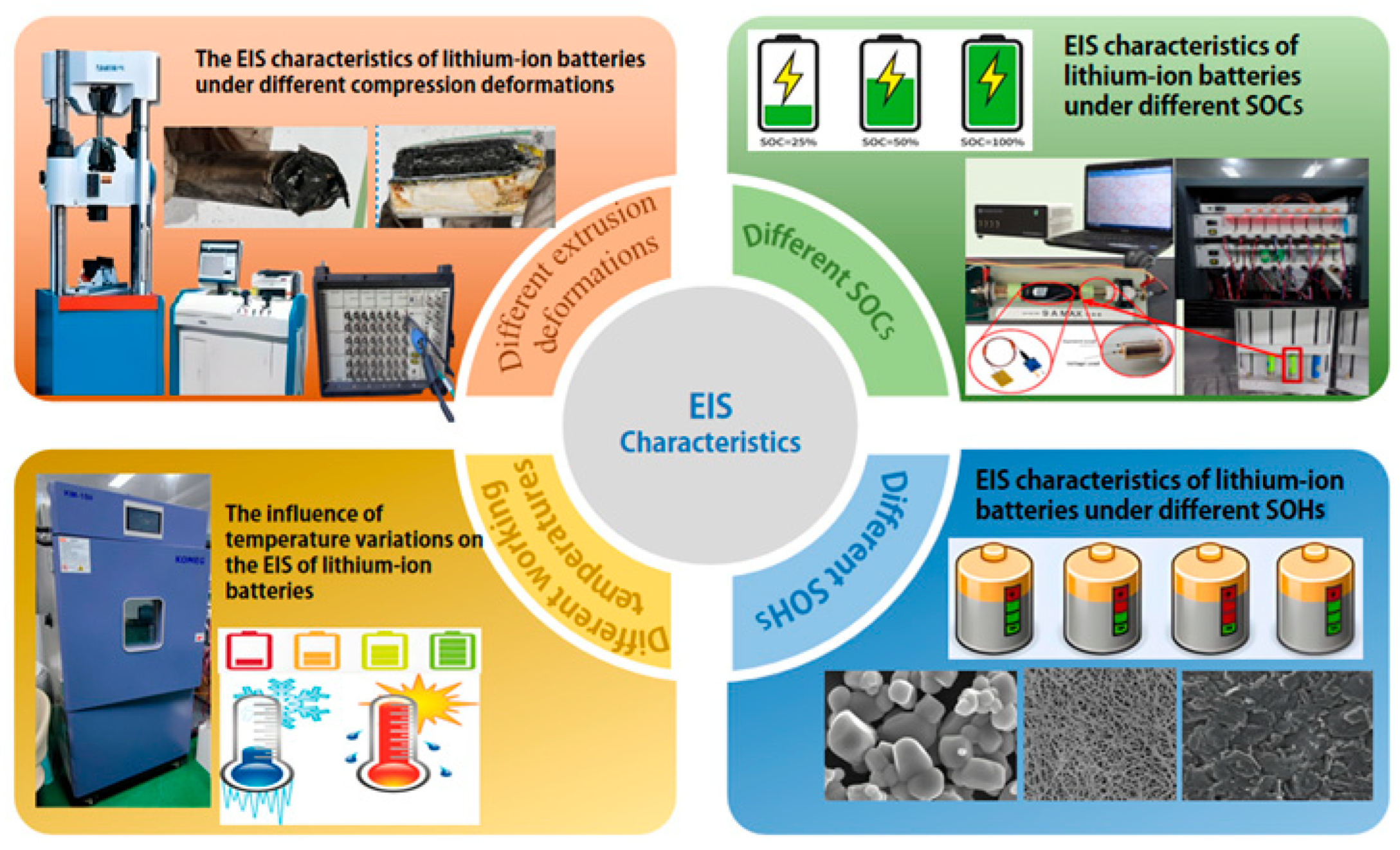 Molecules 31 01048 g001