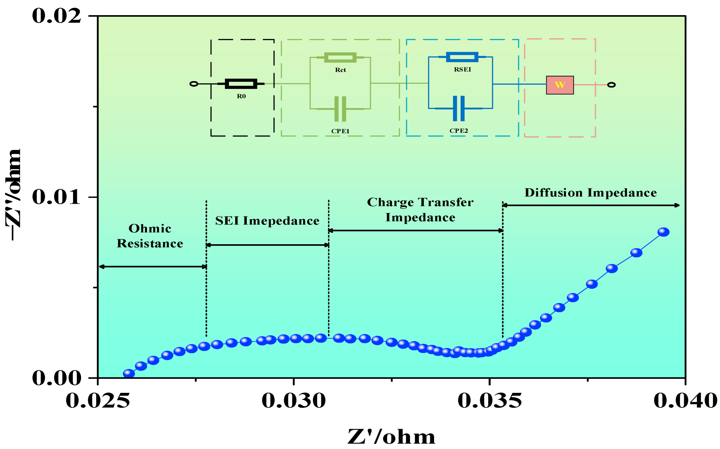 Molecules 31 01048 g002