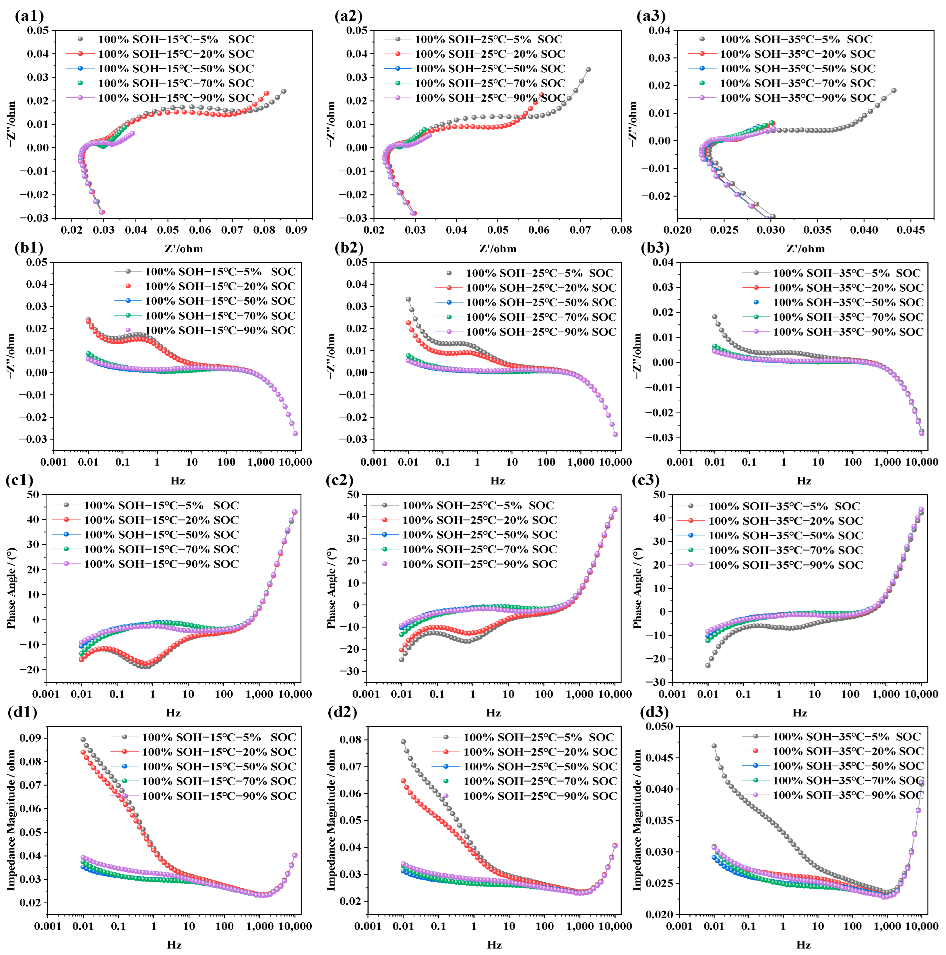 Molecules 31 01048 g003