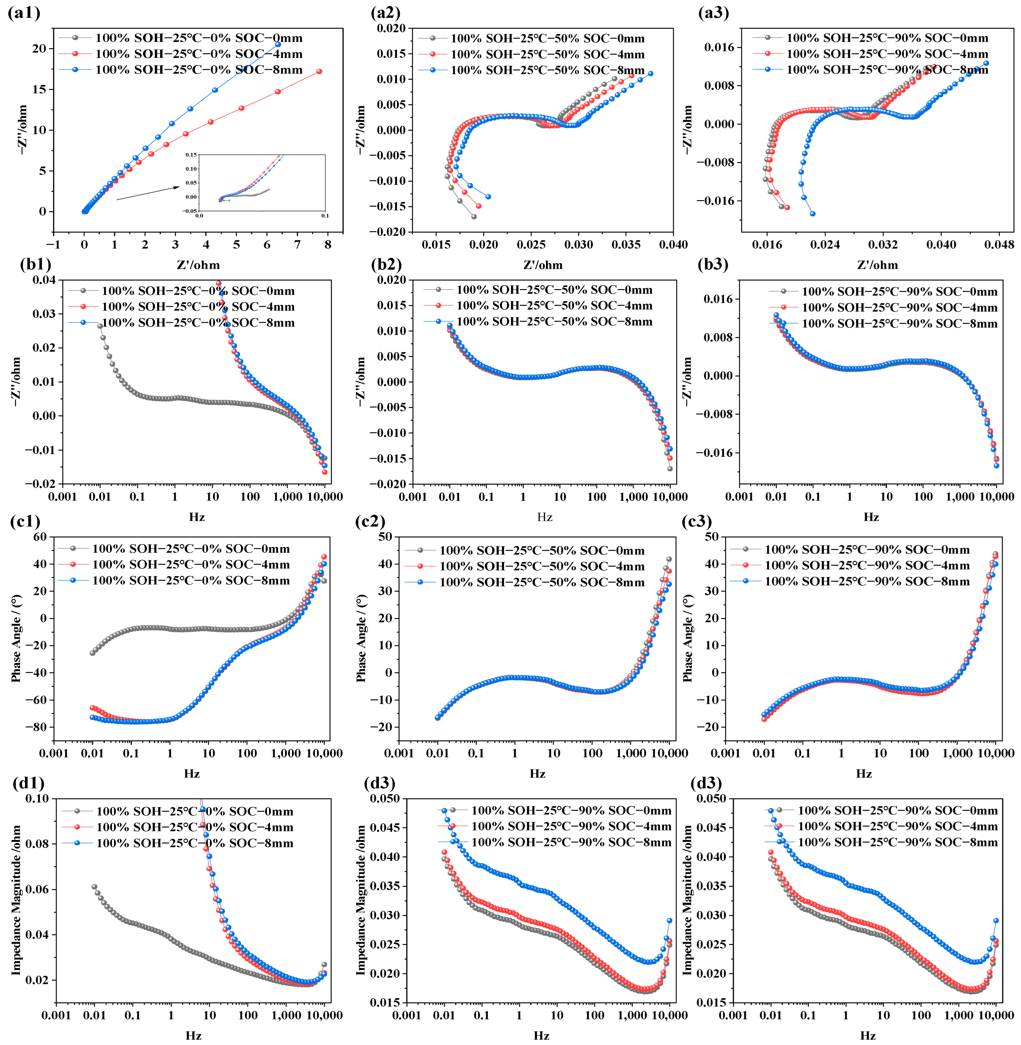 Molecules 31 01048 g006