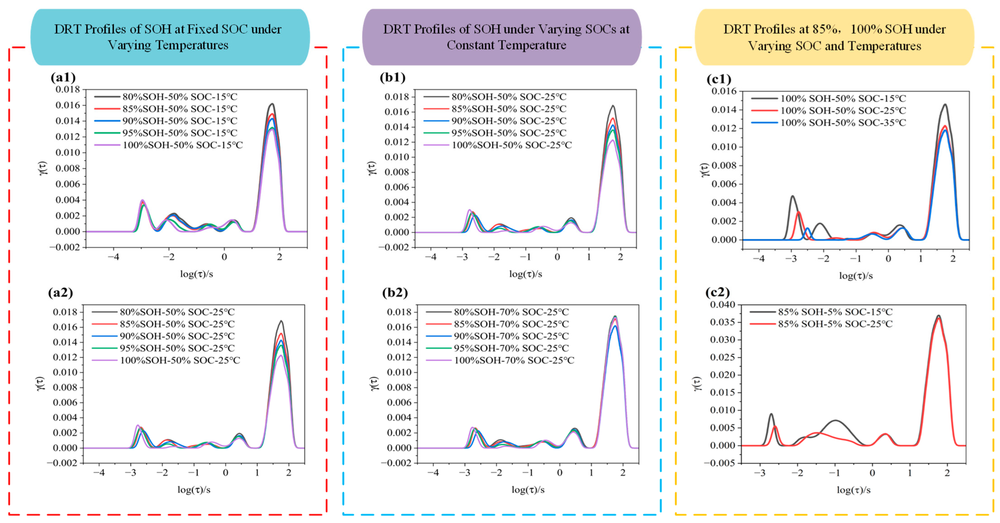 Molecules 31 01048 g007