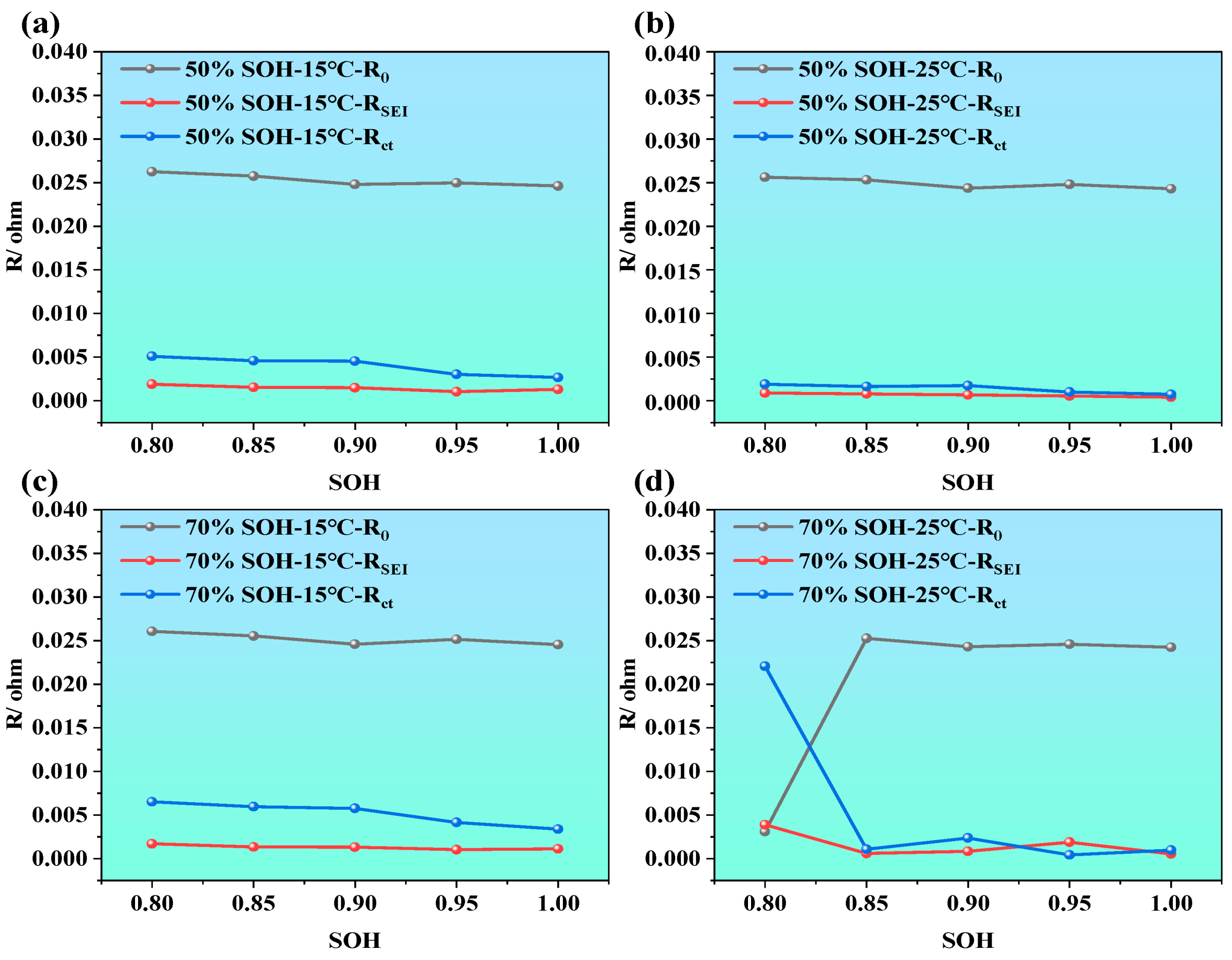Molecules 31 01048 g009
