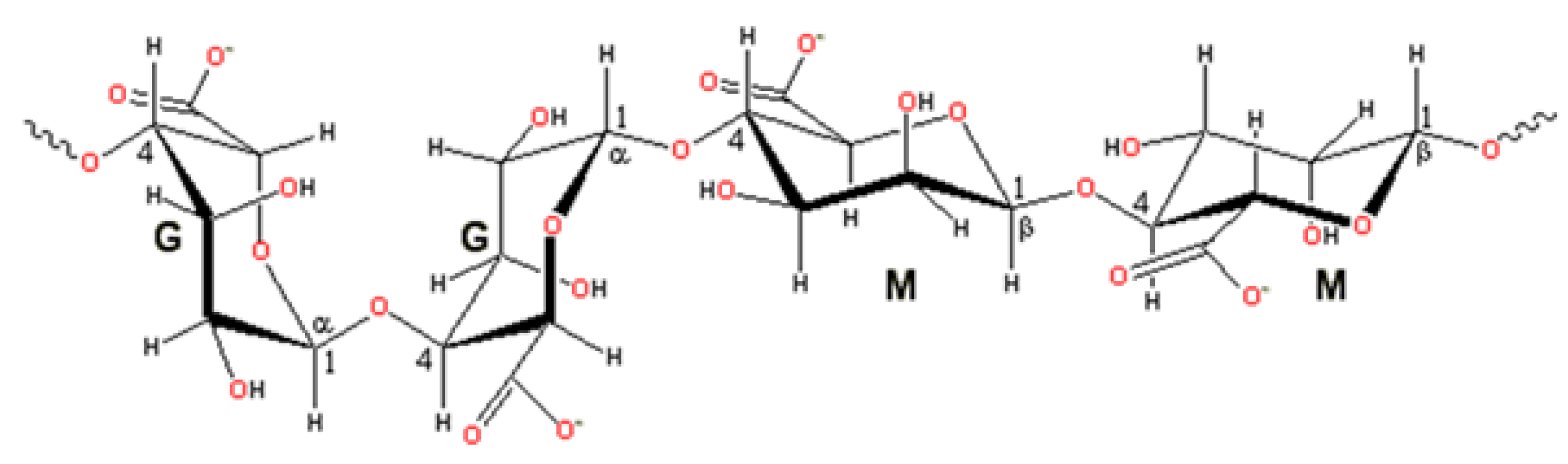 Molecules 31 01077 g006 Molecules 31 01077 g006