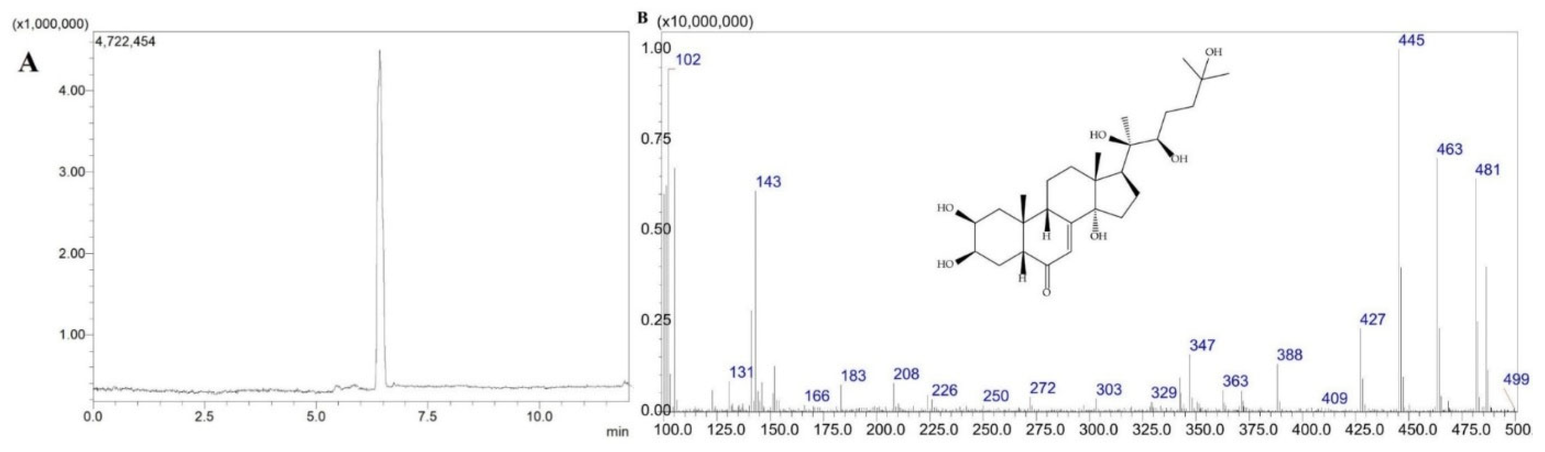 Molecules 31 01090 g001 Molecules 31 01090 g001