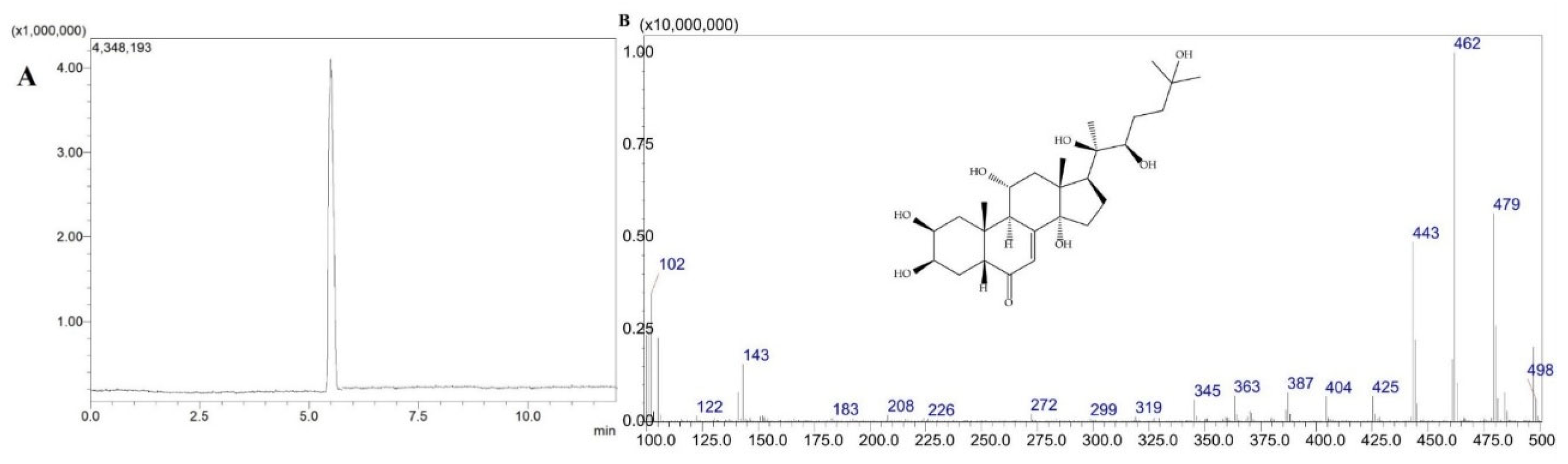 Molecules 31 01090 g002 Molecules 31 01090 g002