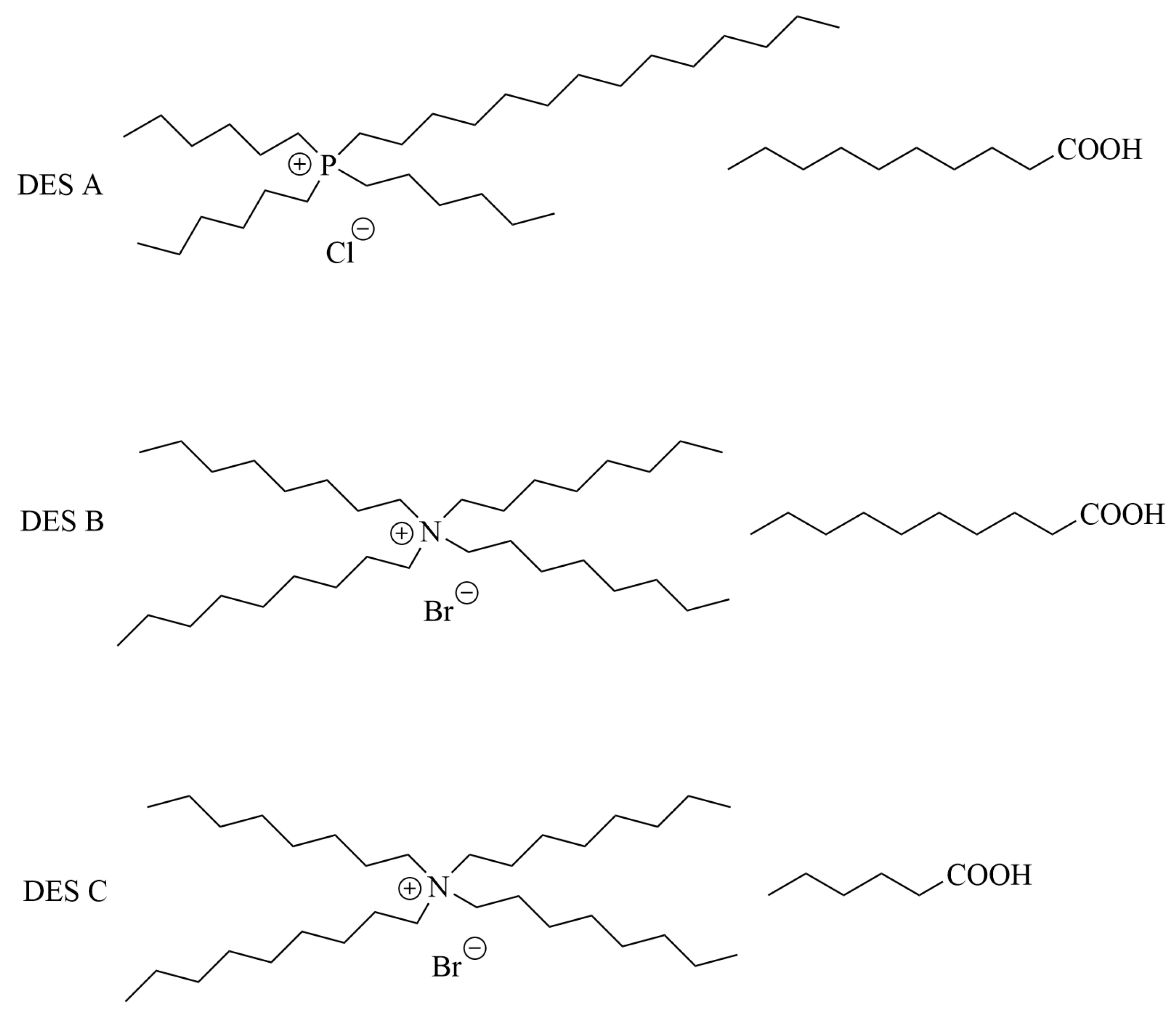 Molecules 31 01107 g006 Molecules 31 01107 g006