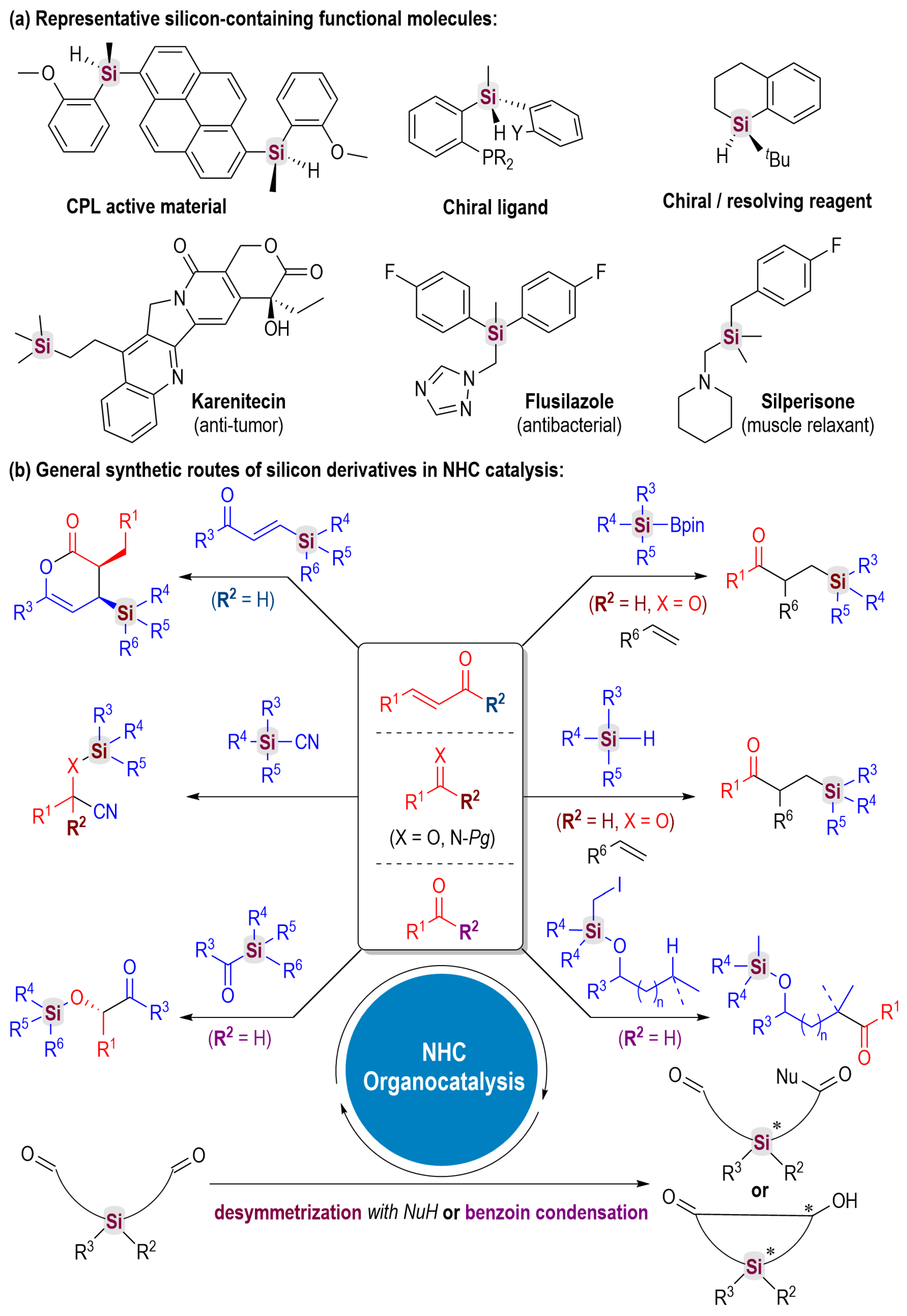 Molecules 31 01108 g001