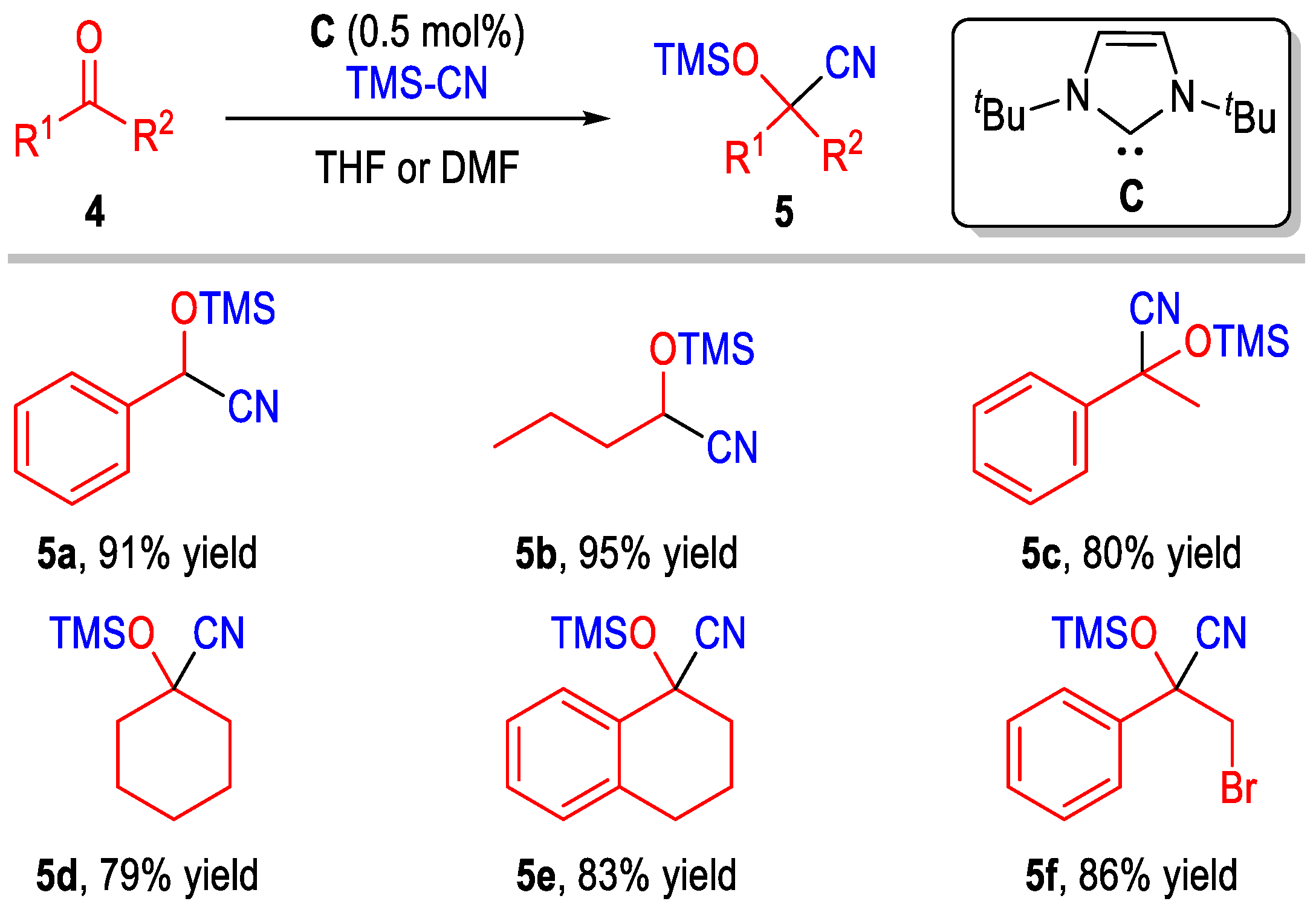Molecules 31 01108 sch003