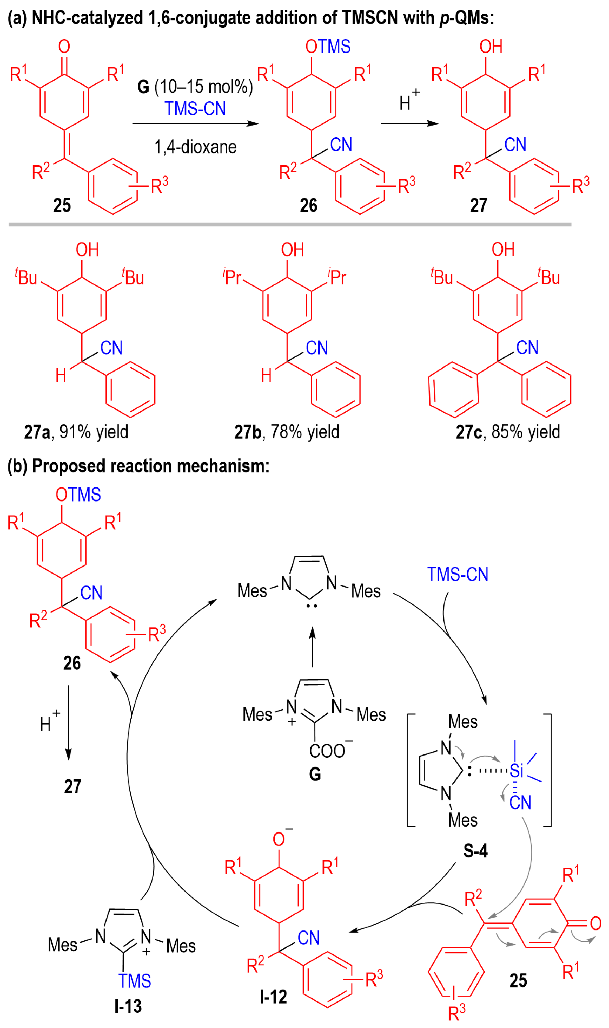 Molecules 31 01108 sch008