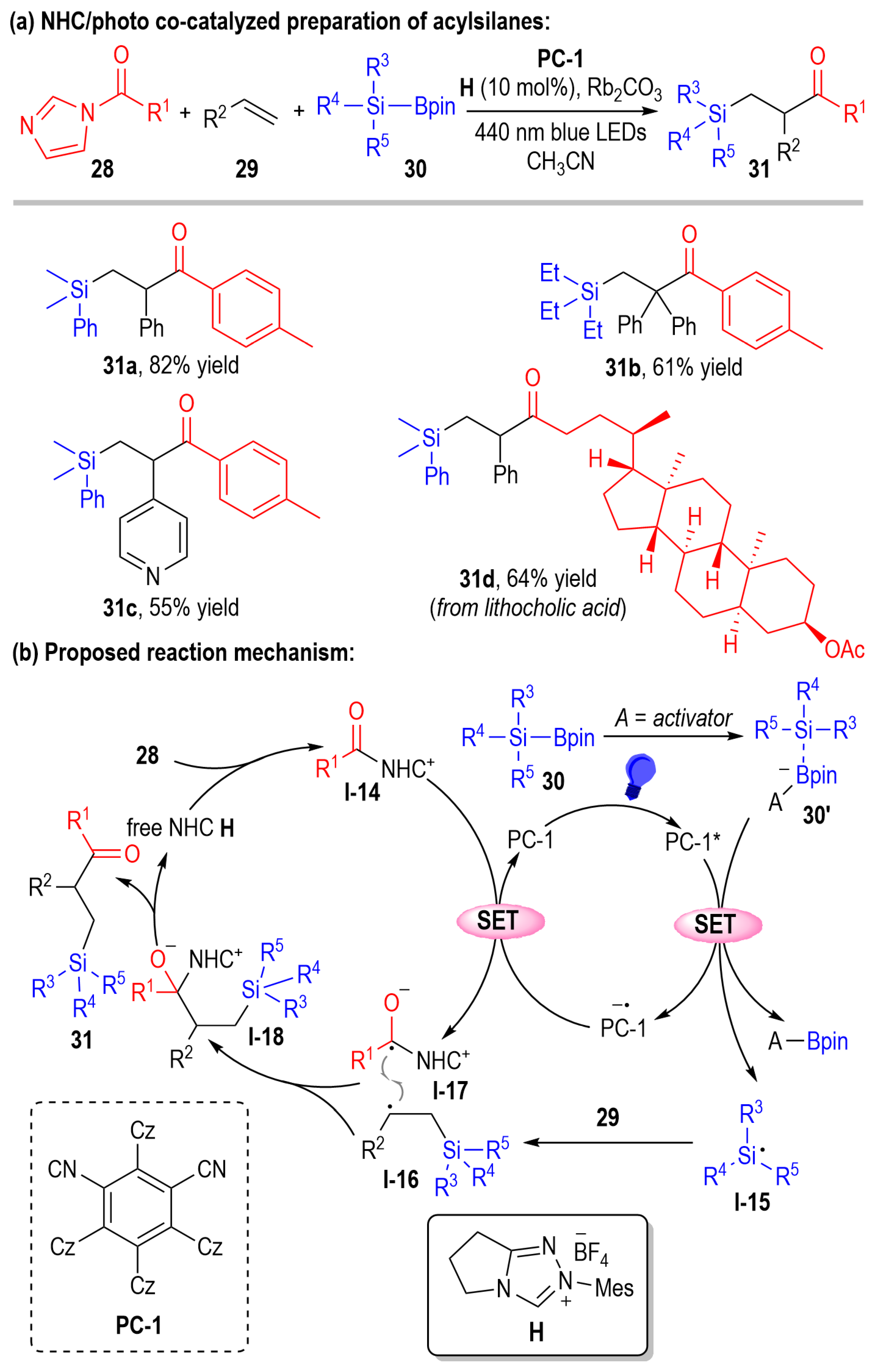 Molecules 31 01108 sch009