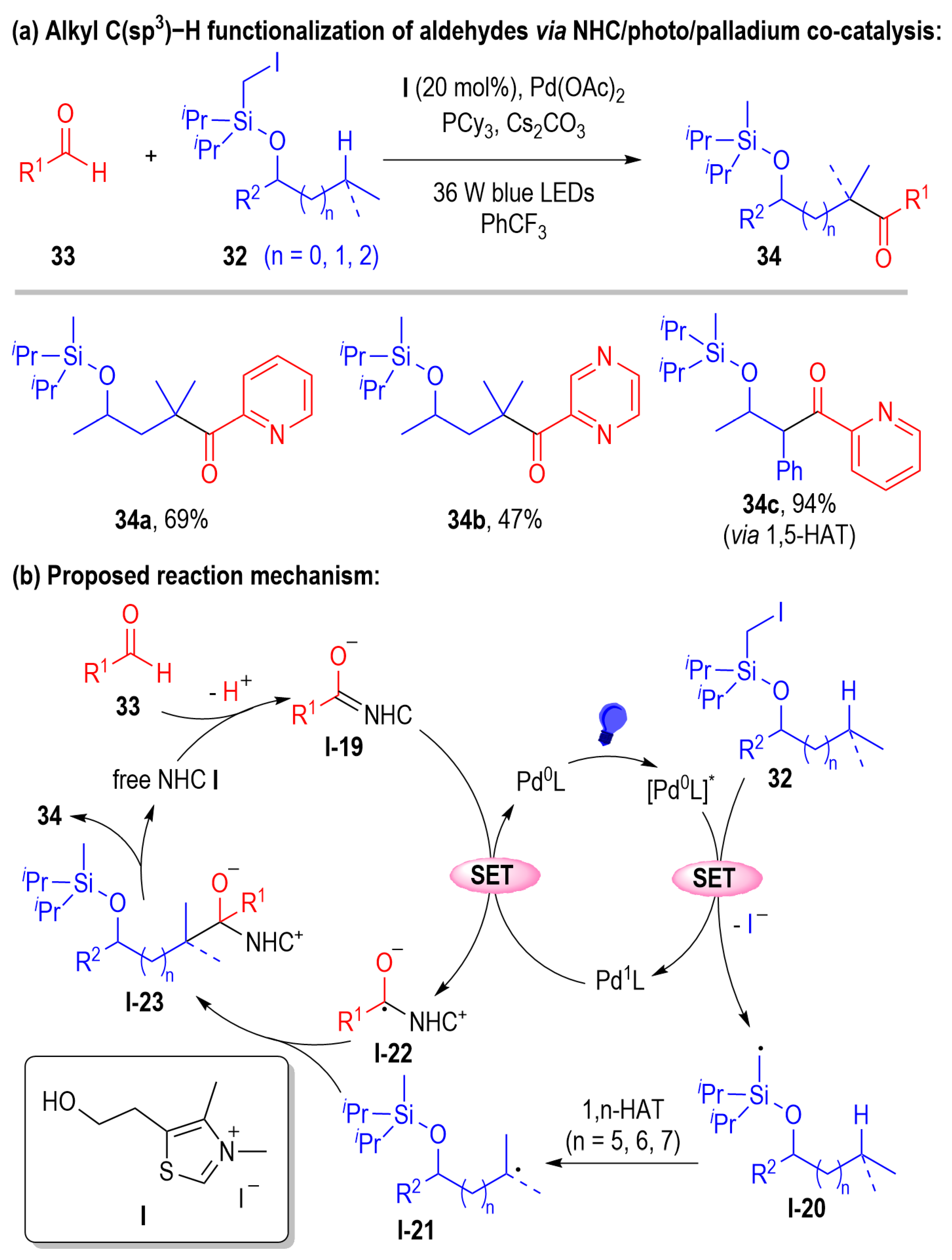 Molecules 31 01108 sch010