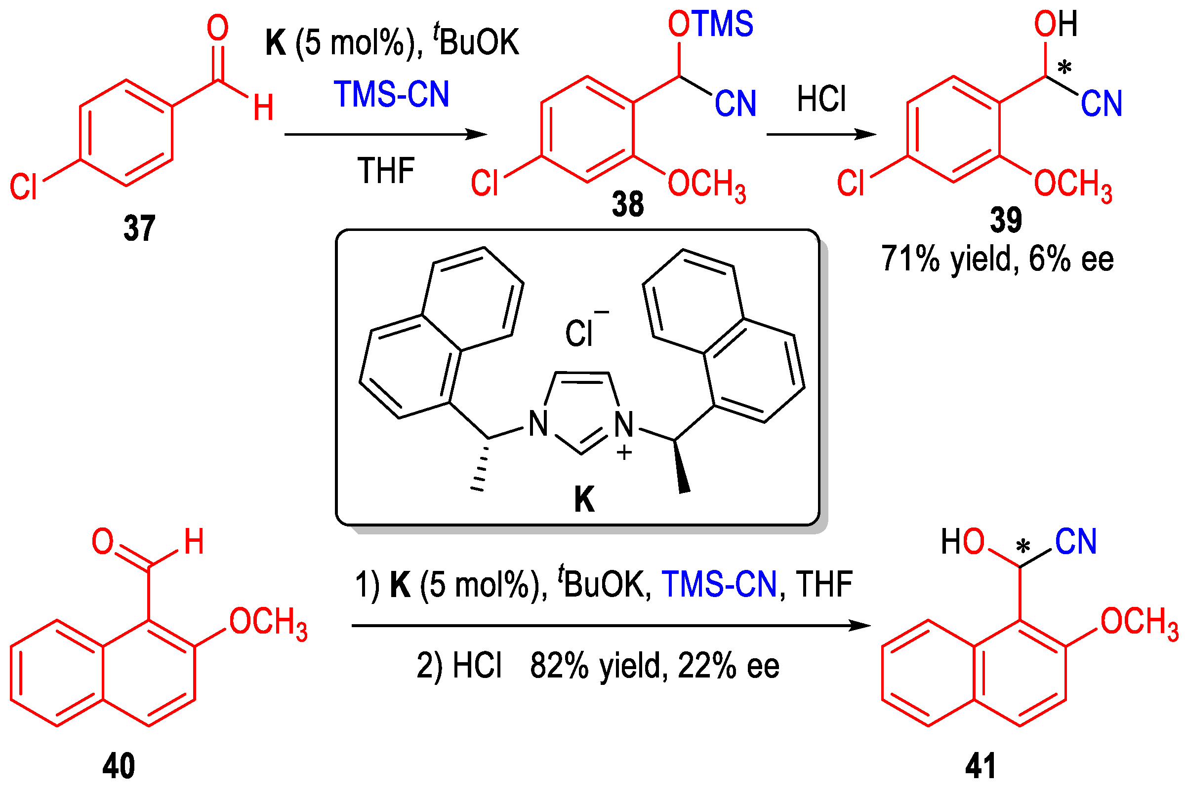 Molecules 31 01108 sch012