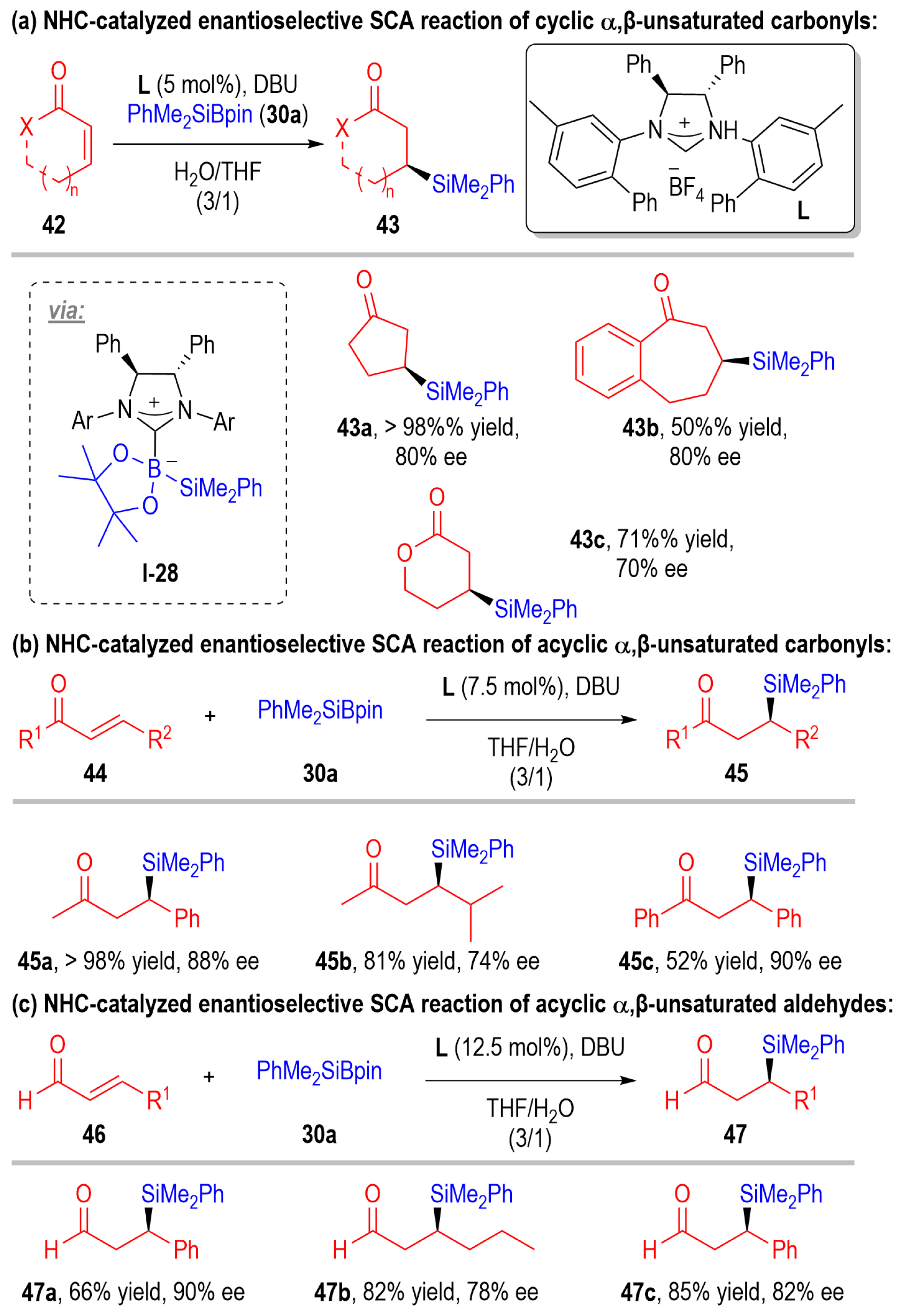 Molecules 31 01108 sch013