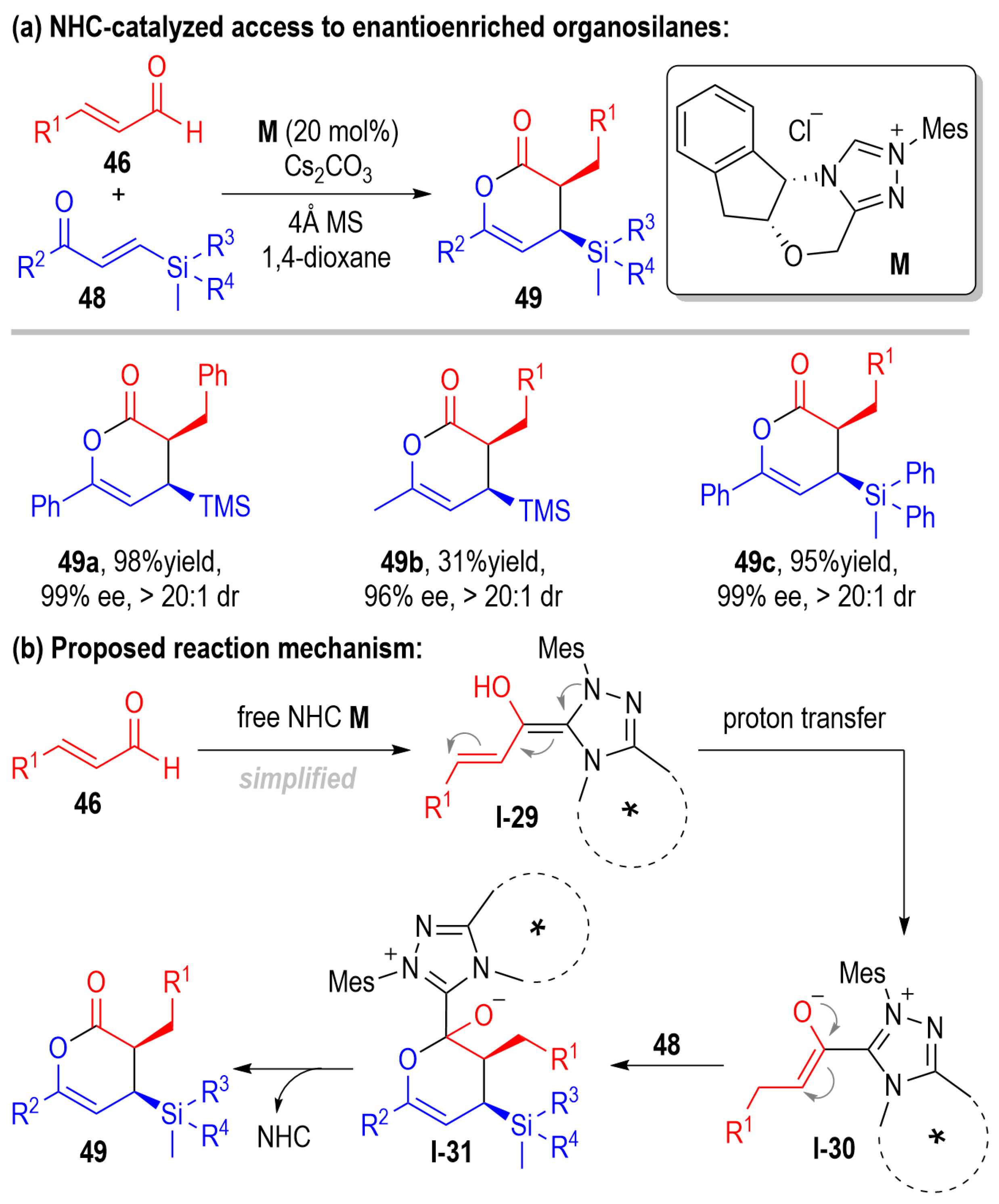 Molecules 31 01108 sch014