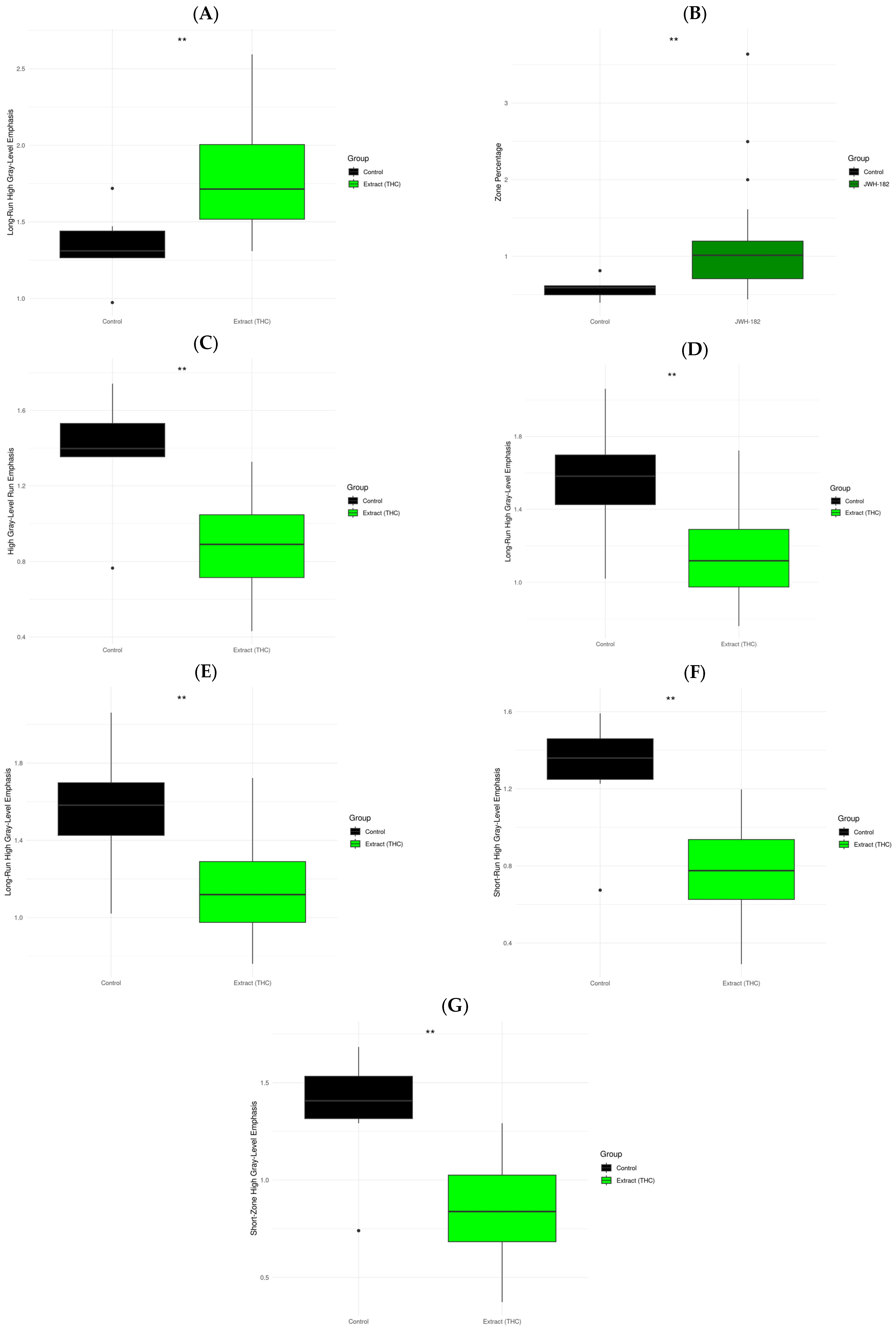 Molecules 31 01154 g007