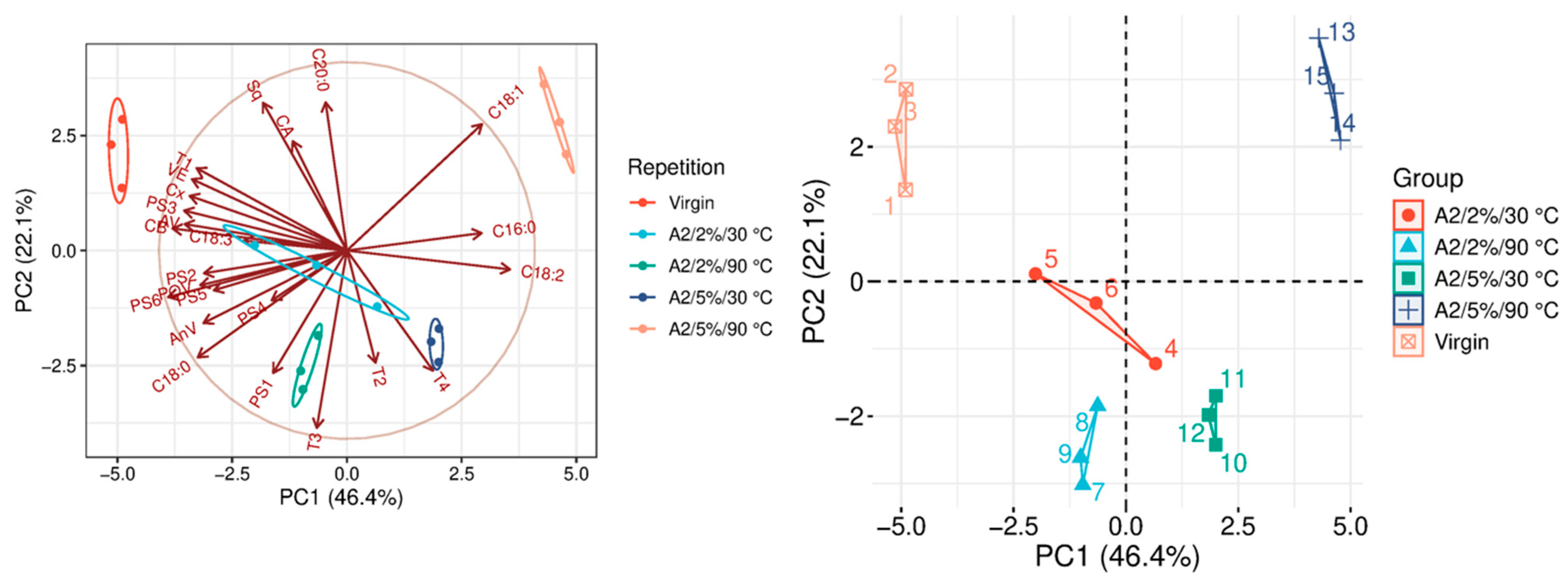 Molecules 31 01155 g002 Molecules 31 01155 g002