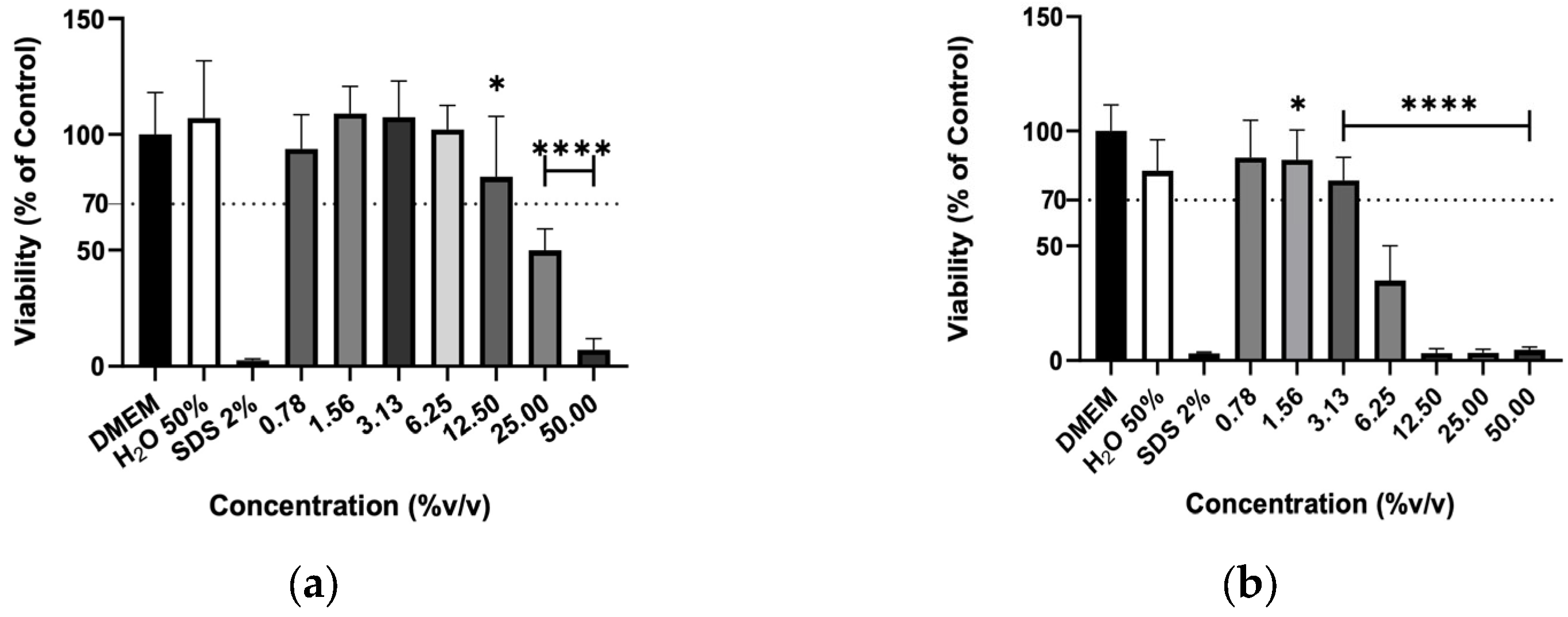 Molecules 31 01156 g003a Molecules 31 01156 g003a