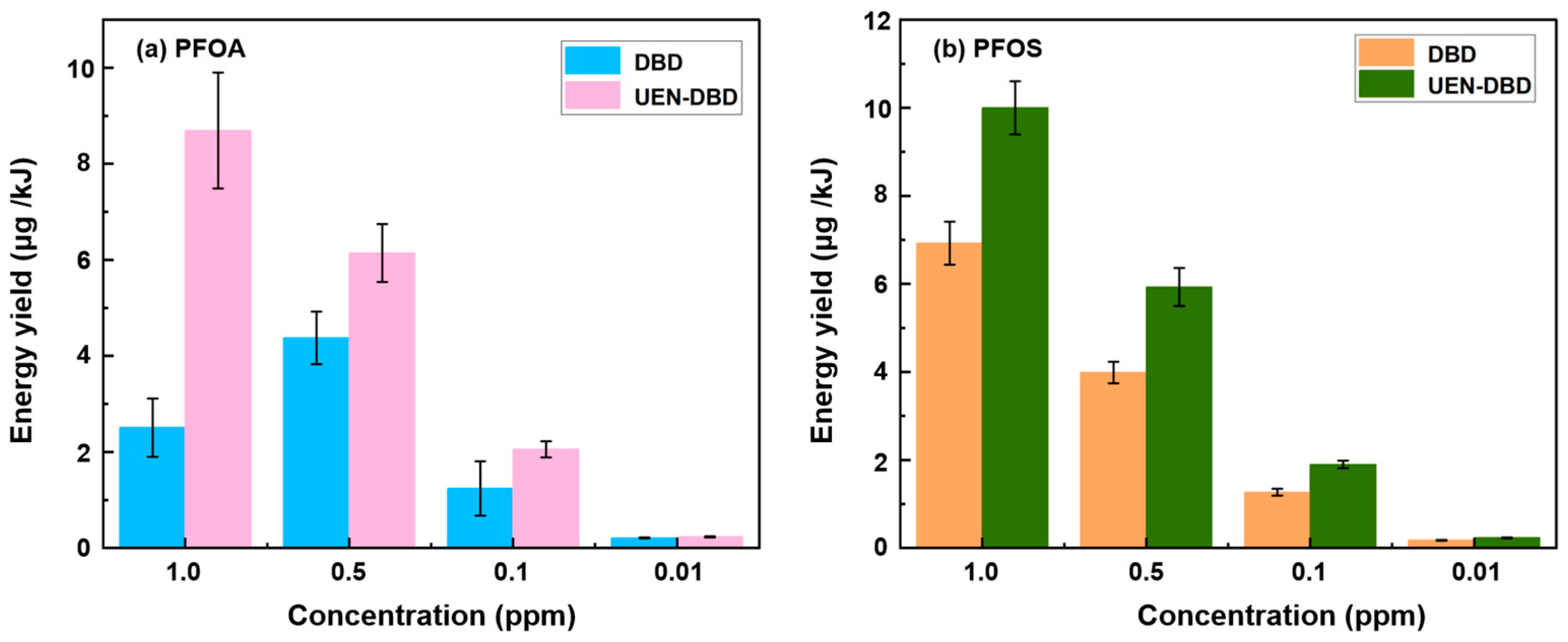 Molecules 31 01157 g002 Molecules 31 01157 g002