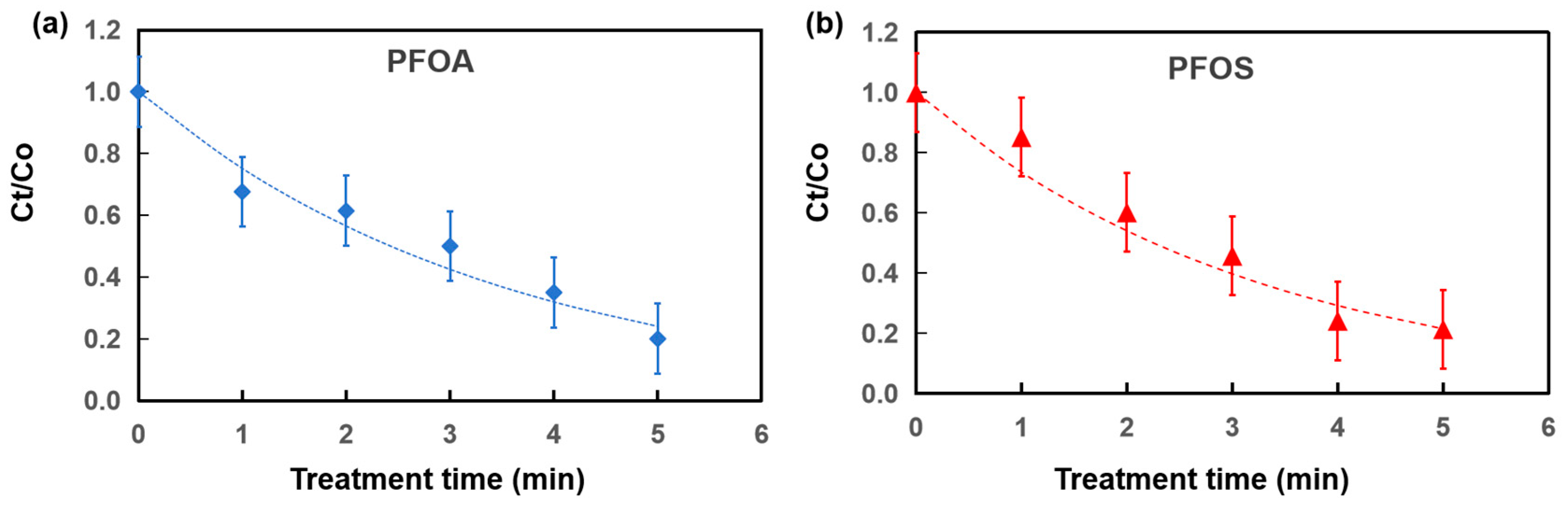 Molecules 31 01157 g004 Molecules 31 01157 g004