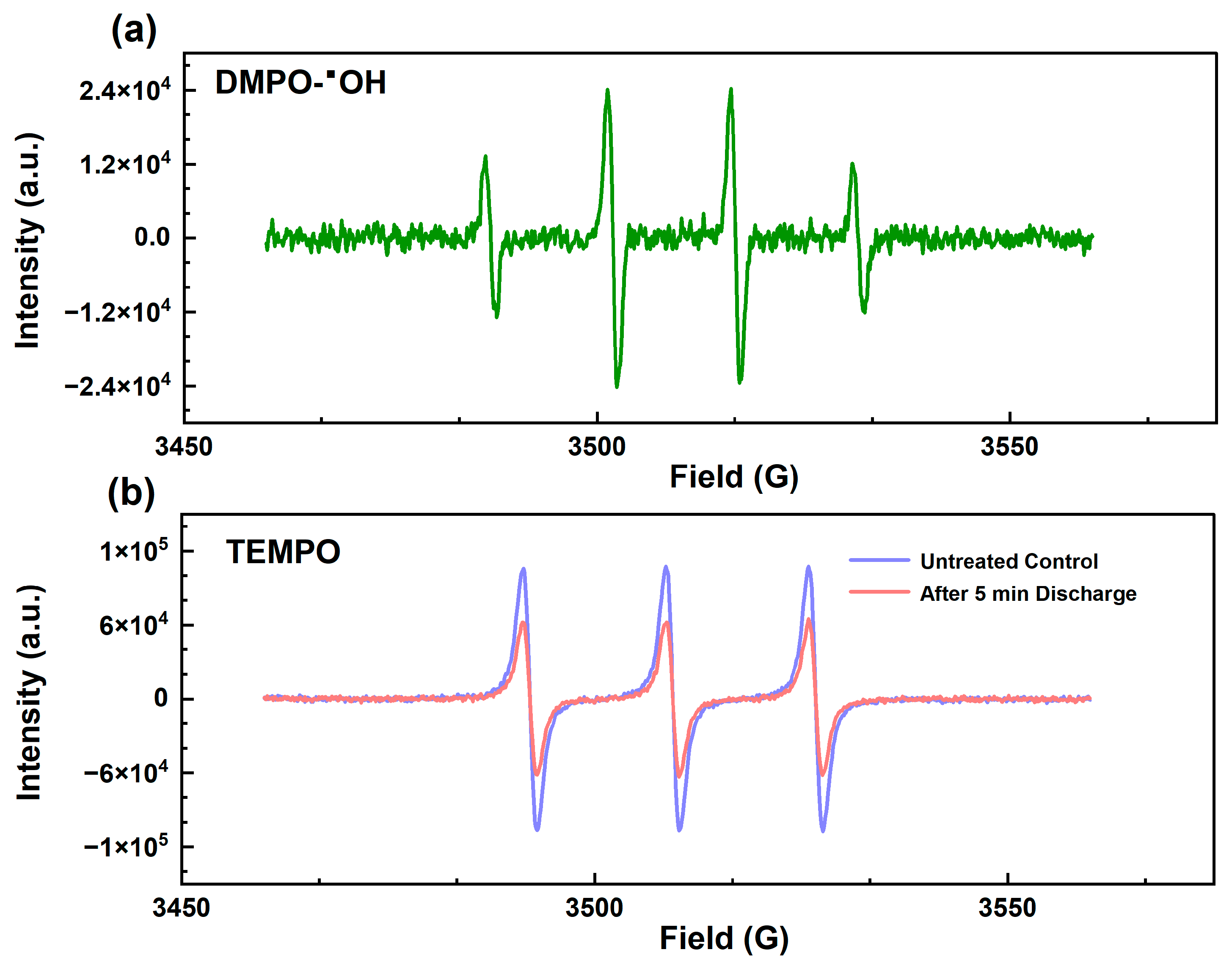 Molecules 31 01157 g005 Molecules 31 01157 g005
