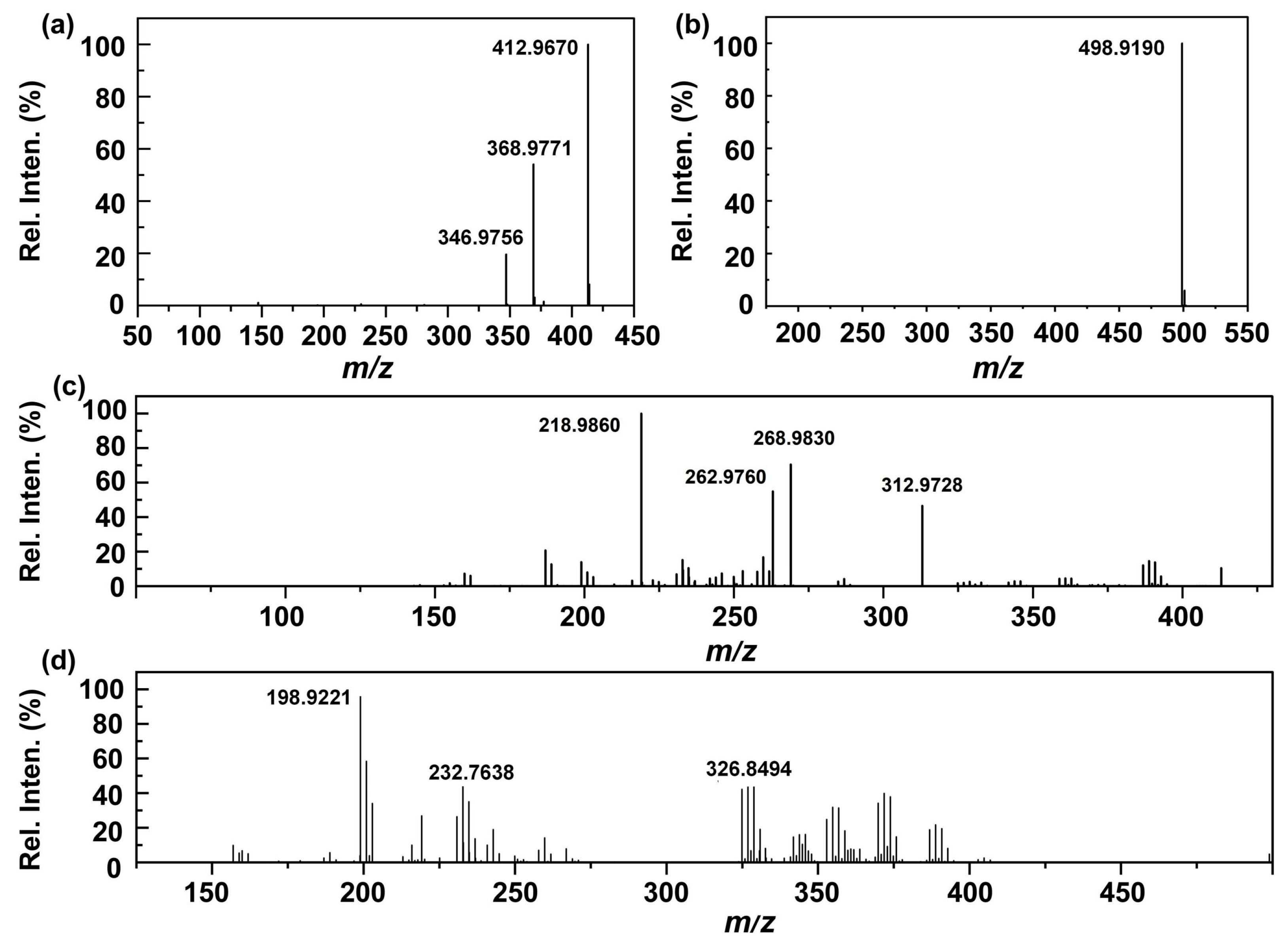 Molecules 31 01157 g006 Molecules 31 01157 g006
