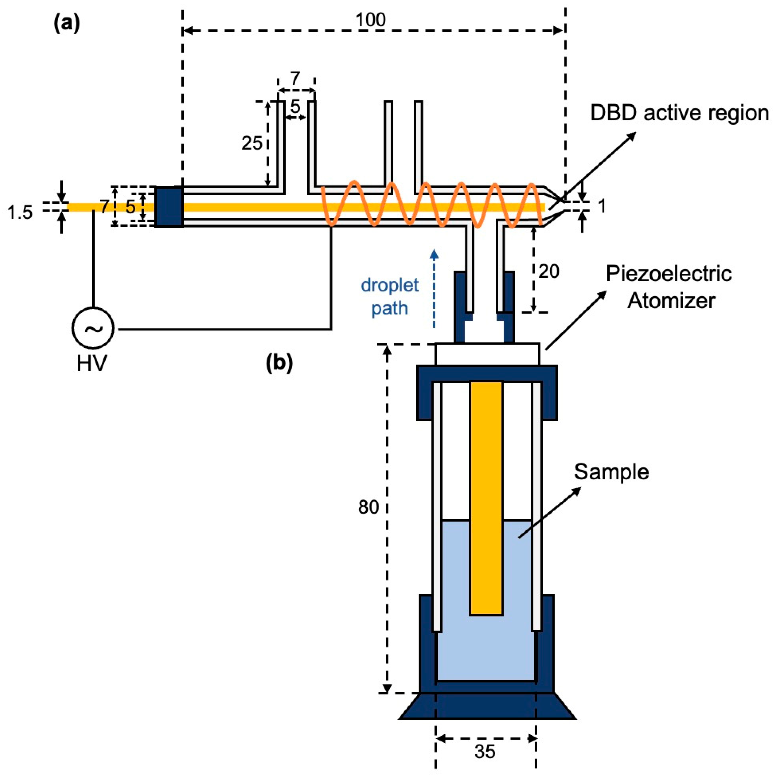 Molecules 31 01157 g009 Molecules 31 01157 g009