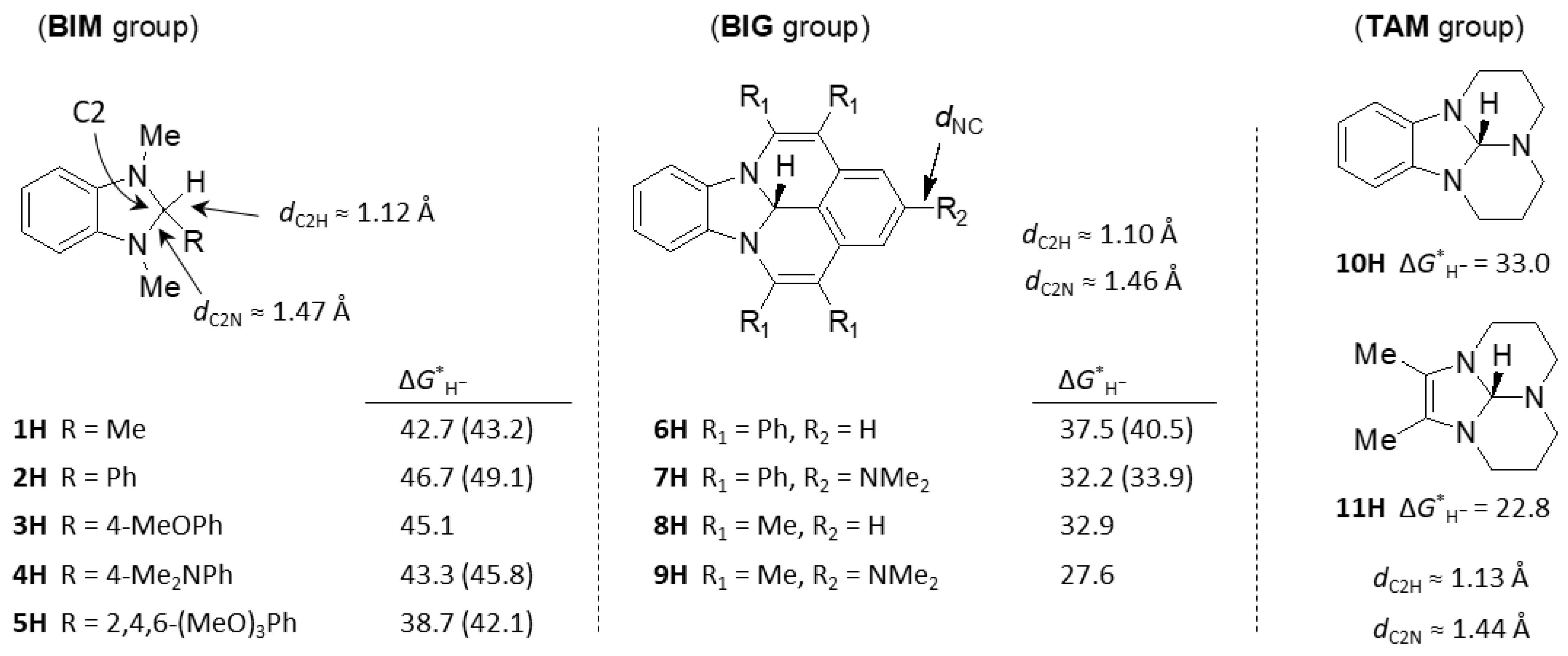 Molecules 31 01167 g001 Molecules 31 01167 g001