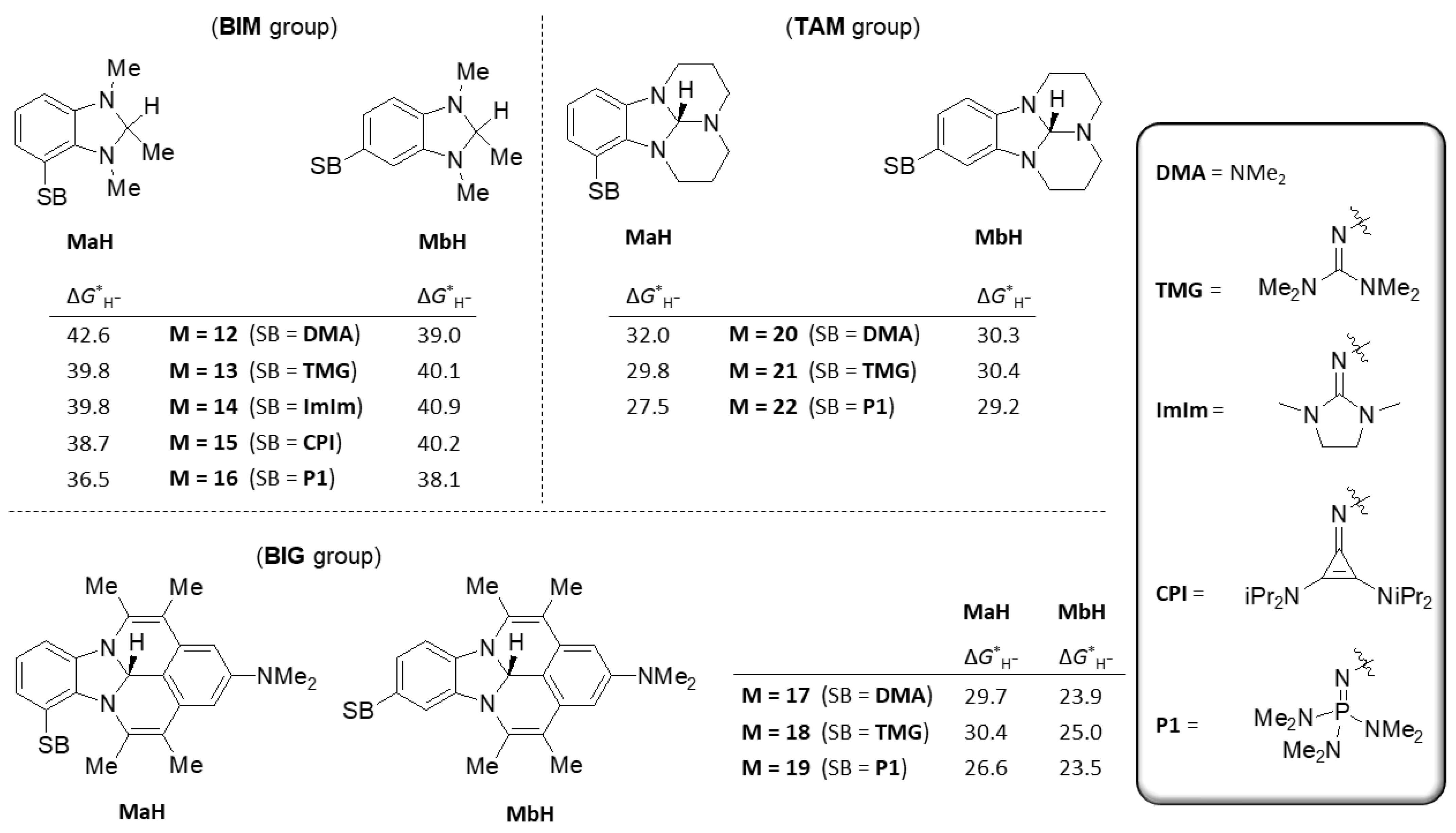Molecules 31 01167 g002 Molecules 31 01167 g002