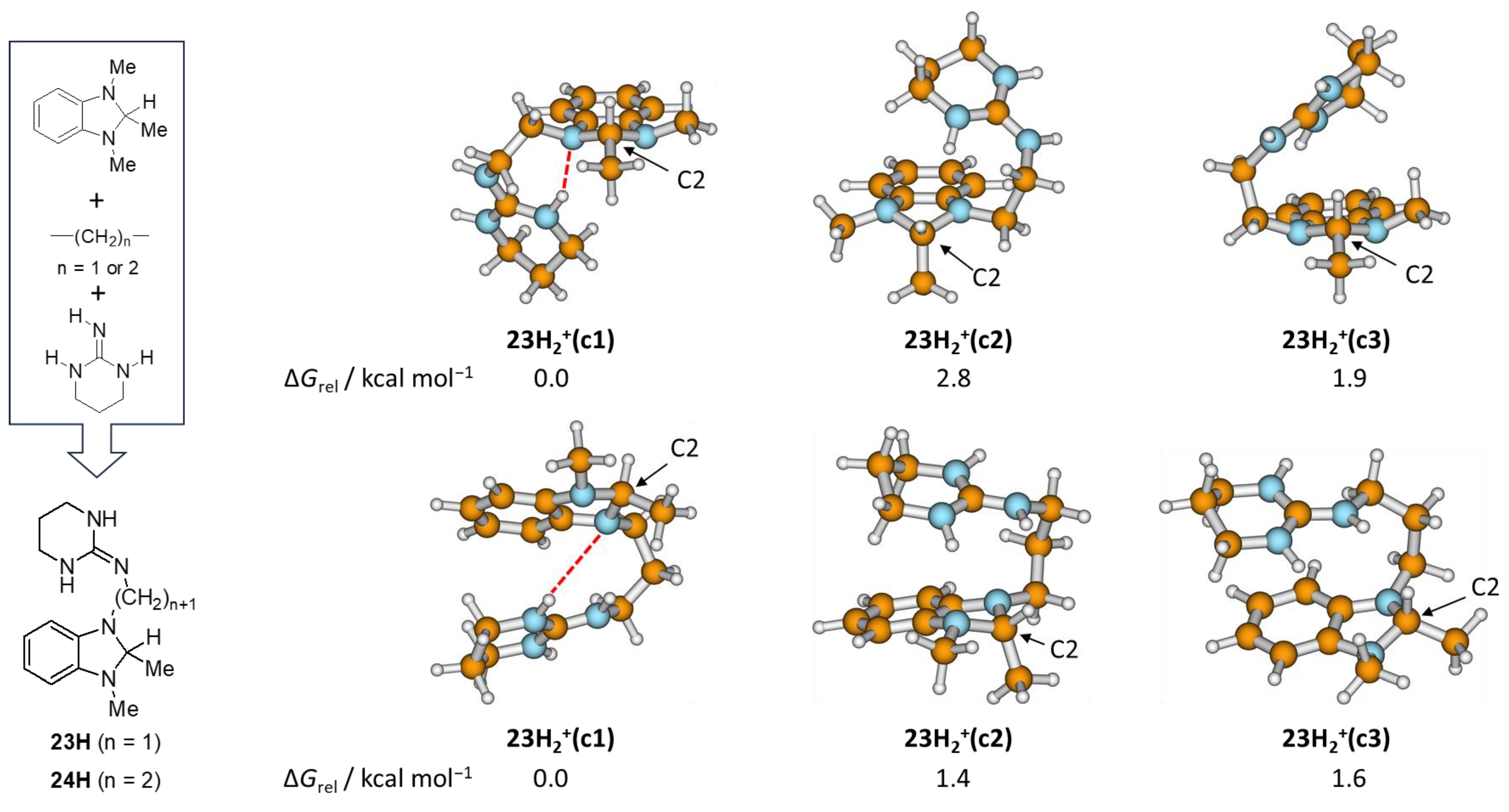 Molecules 31 01167 g005 Molecules 31 01167 g005