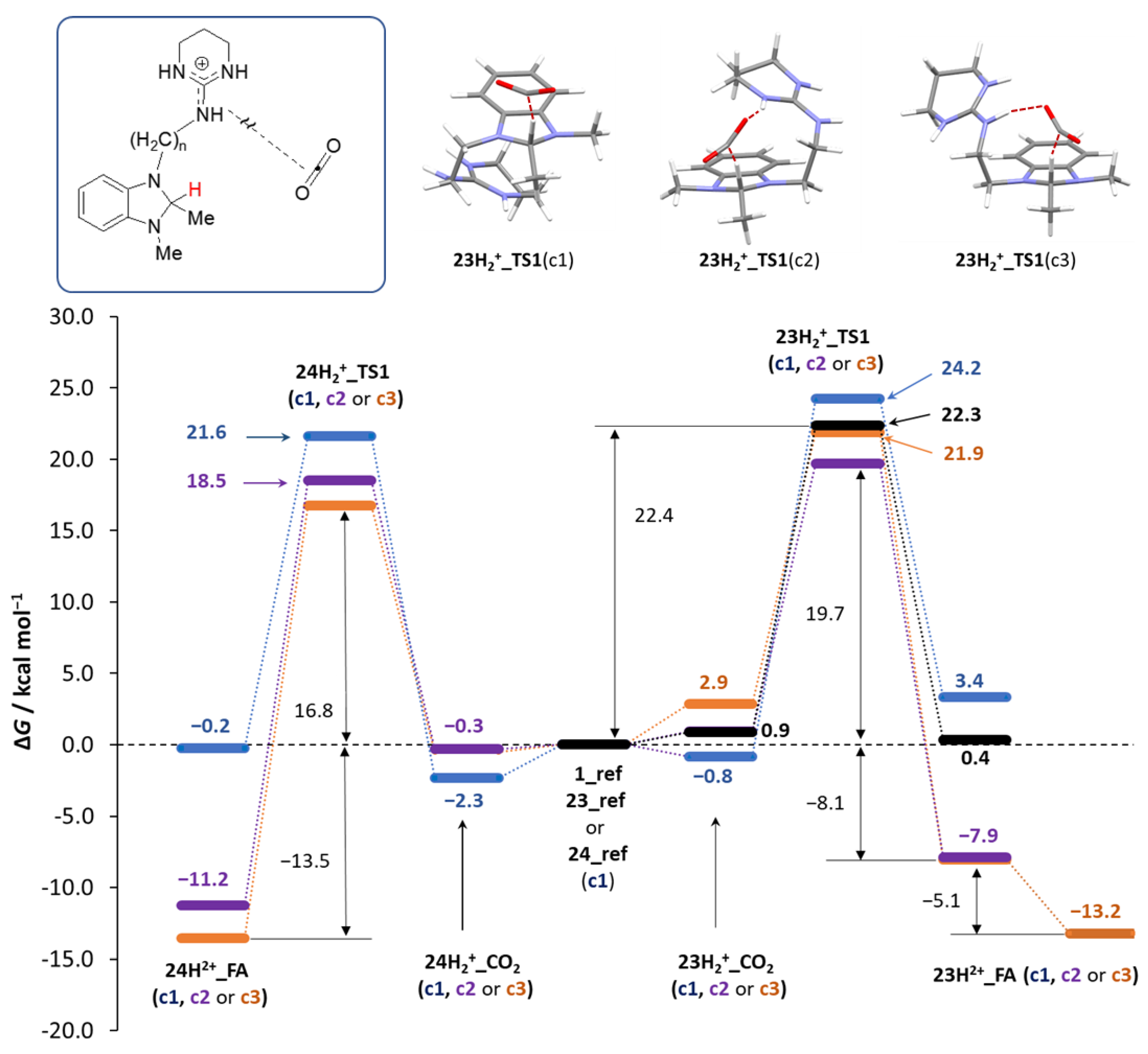Molecules 31 01167 g006 Molecules 31 01167 g006
