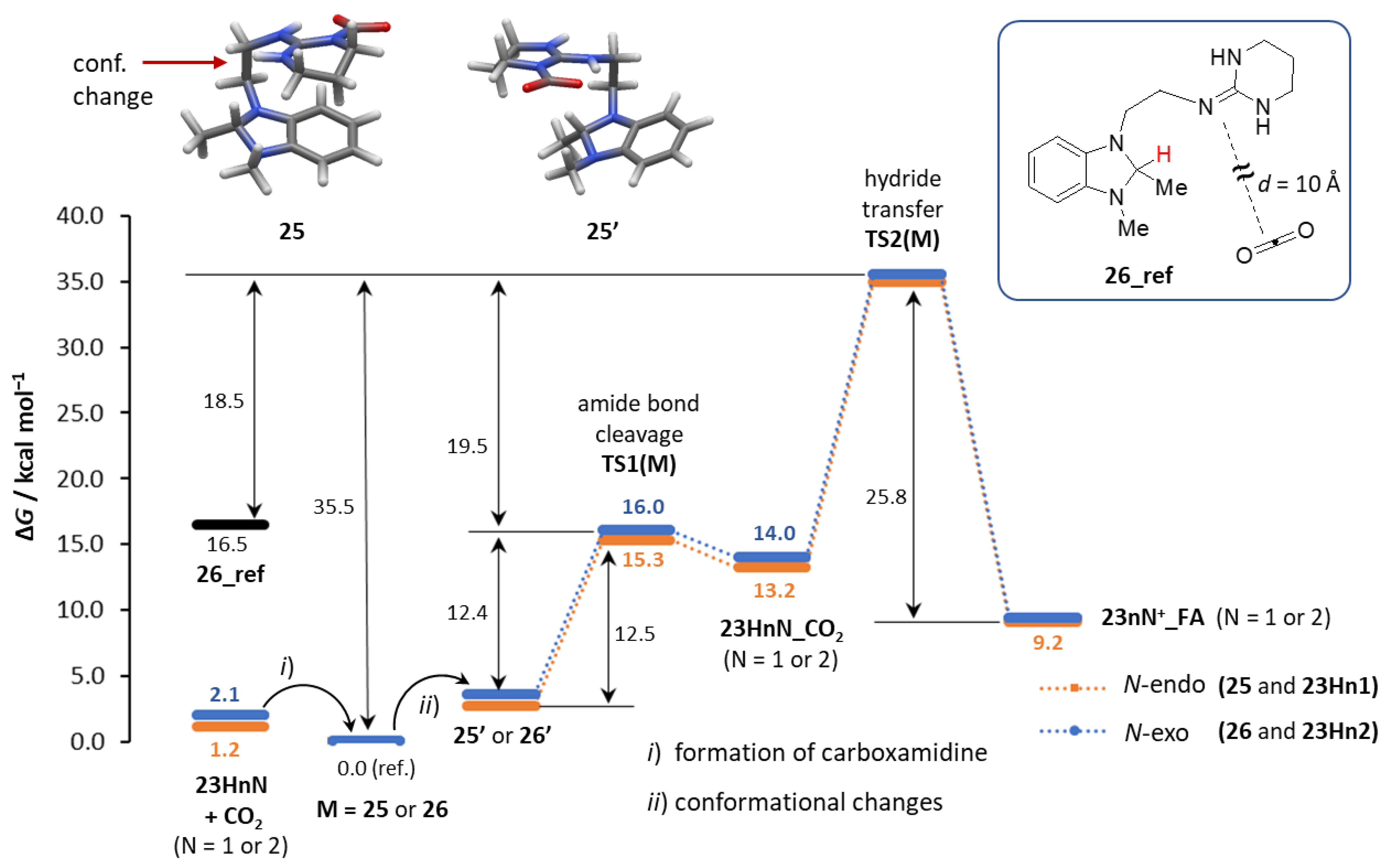Molecules 31 01167 g007 Molecules 31 01167 g007