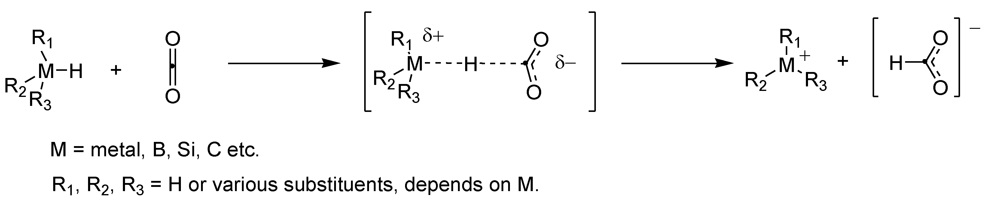 Molecules 31 01167 sch001 Molecules 31 01167 sch001