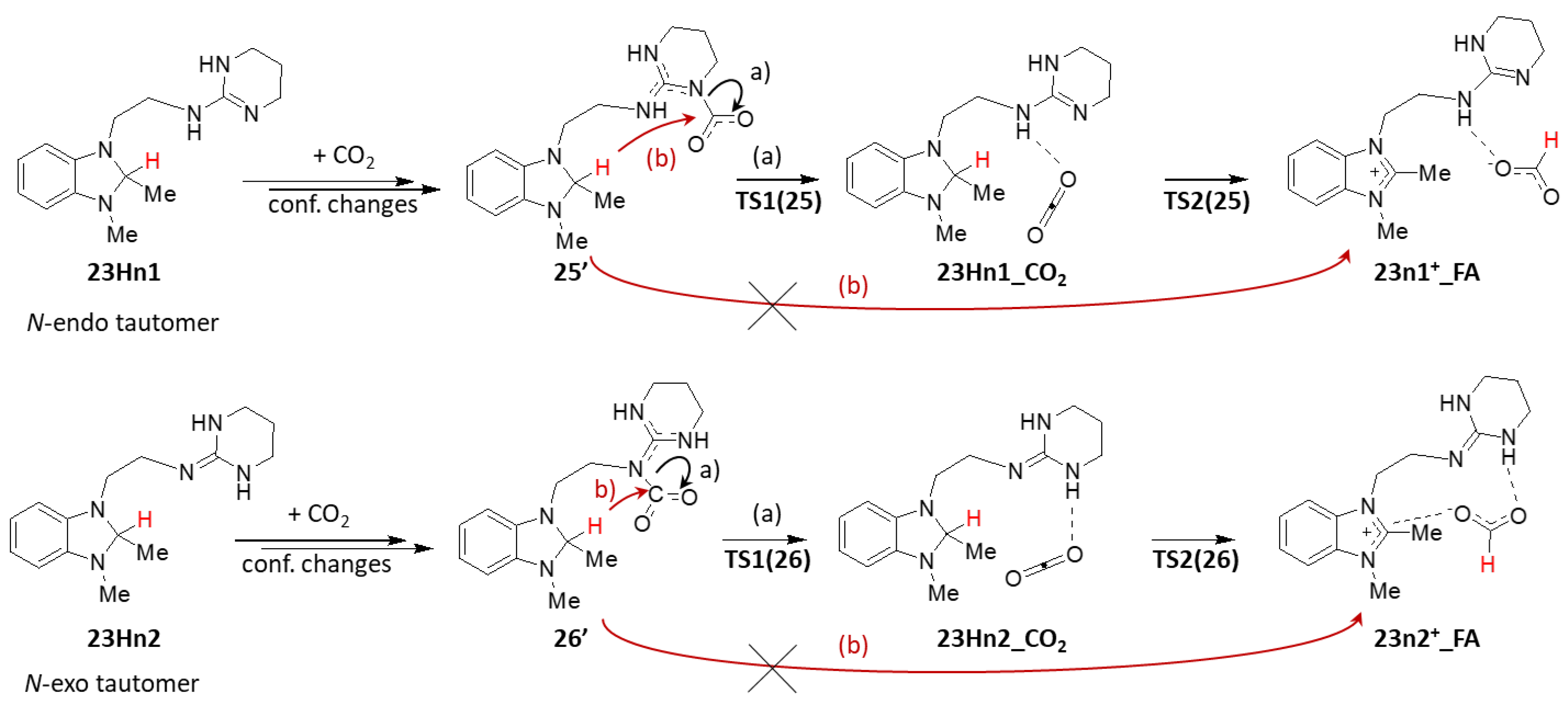 Molecules 31 01167 sch002 Molecules 31 01167 sch002