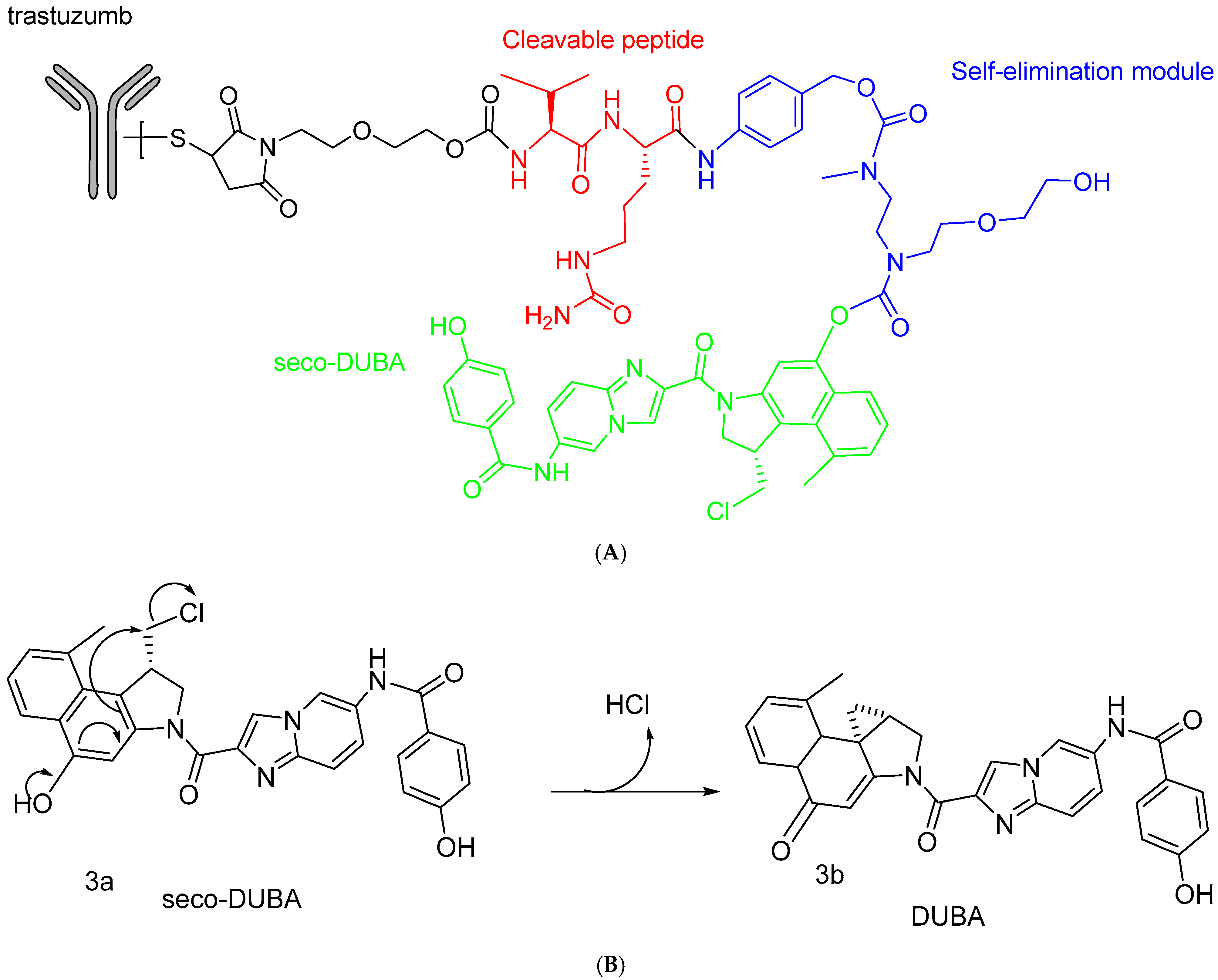 Molecules 31 01180 g036