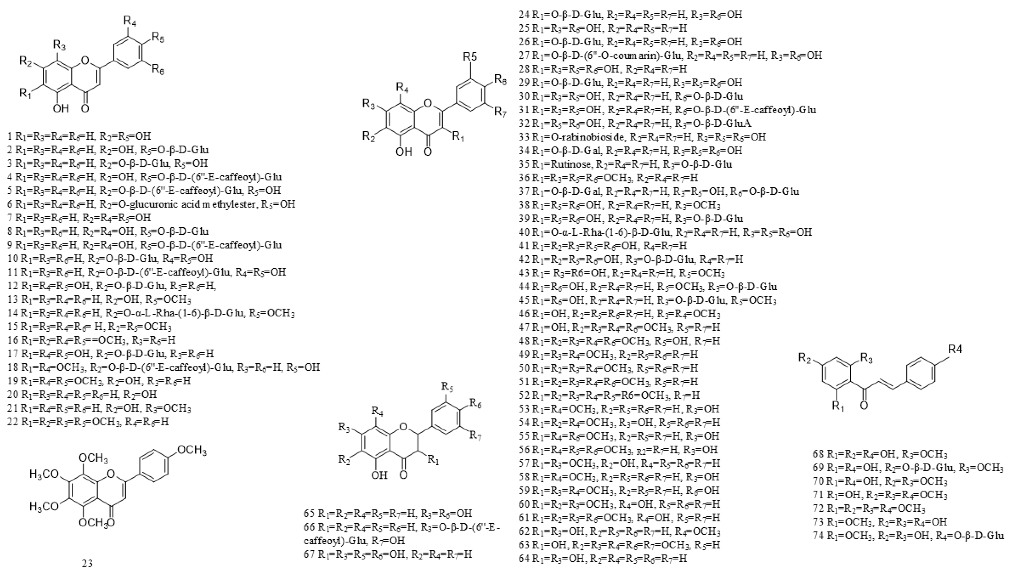 Molecules 31 01199 g001 Molecules 31 01199 g001