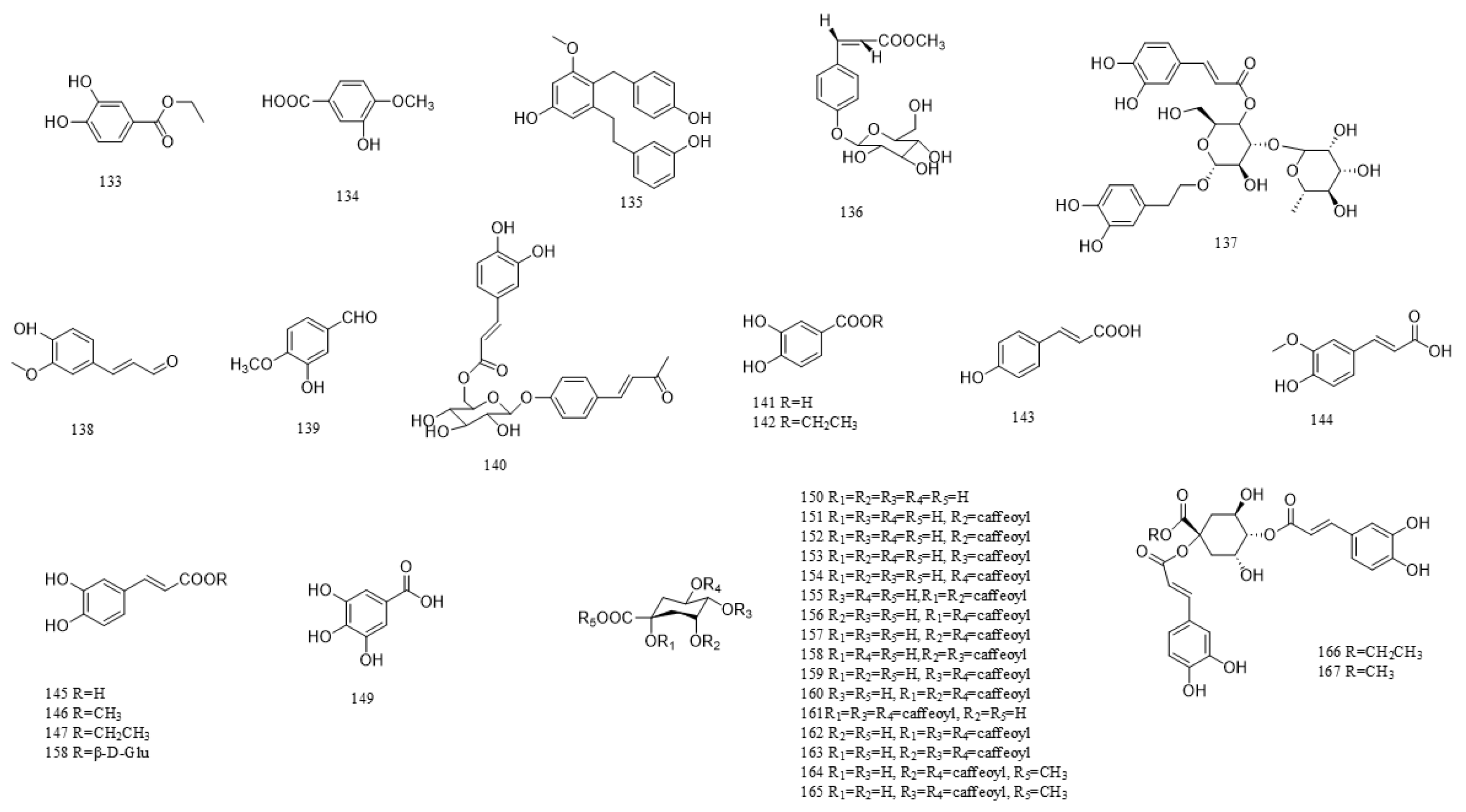 Molecules 31 01199 g005 Molecules 31 01199 g005