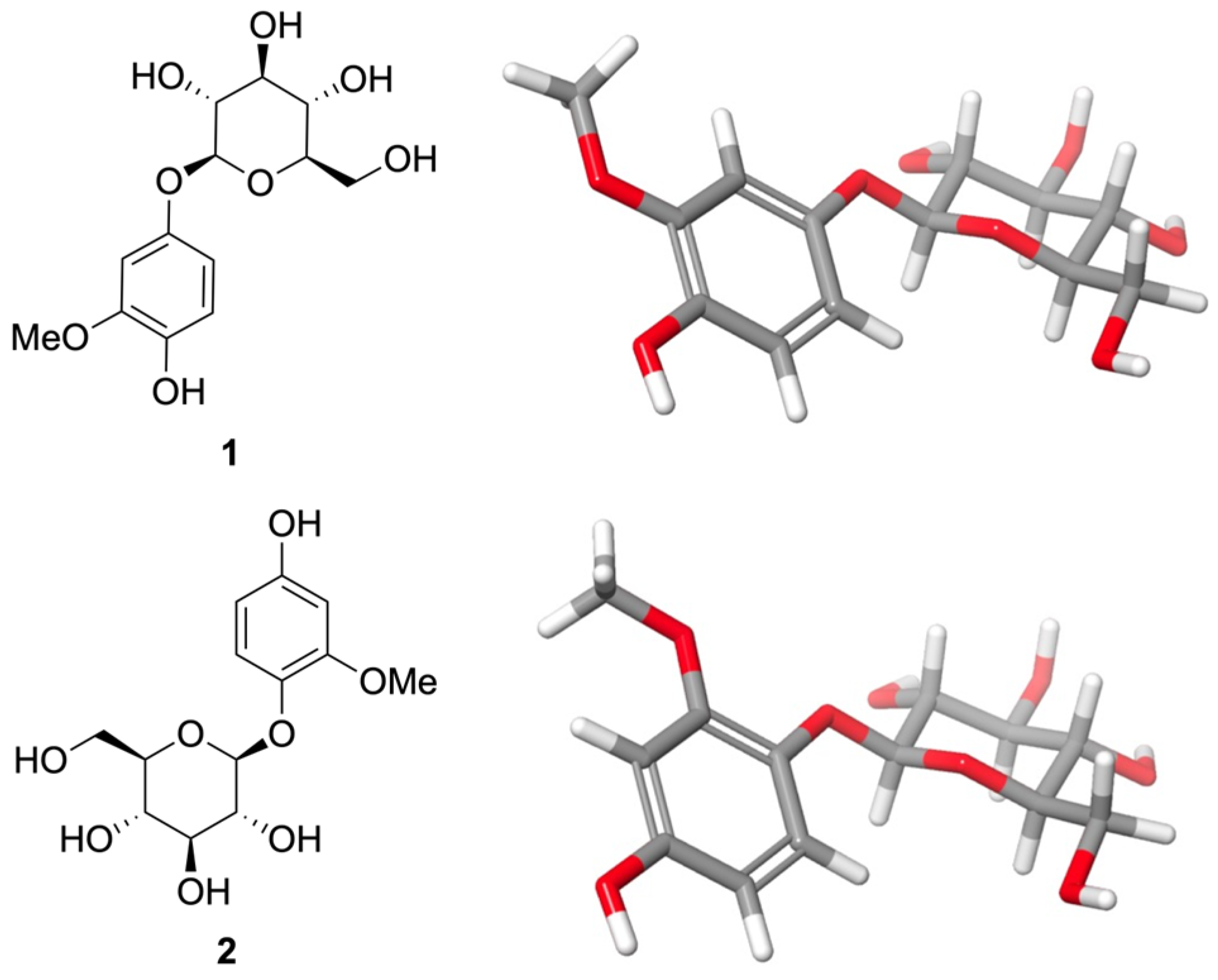 Molecules 31 01208 g001 Molecules 31 01208 g001