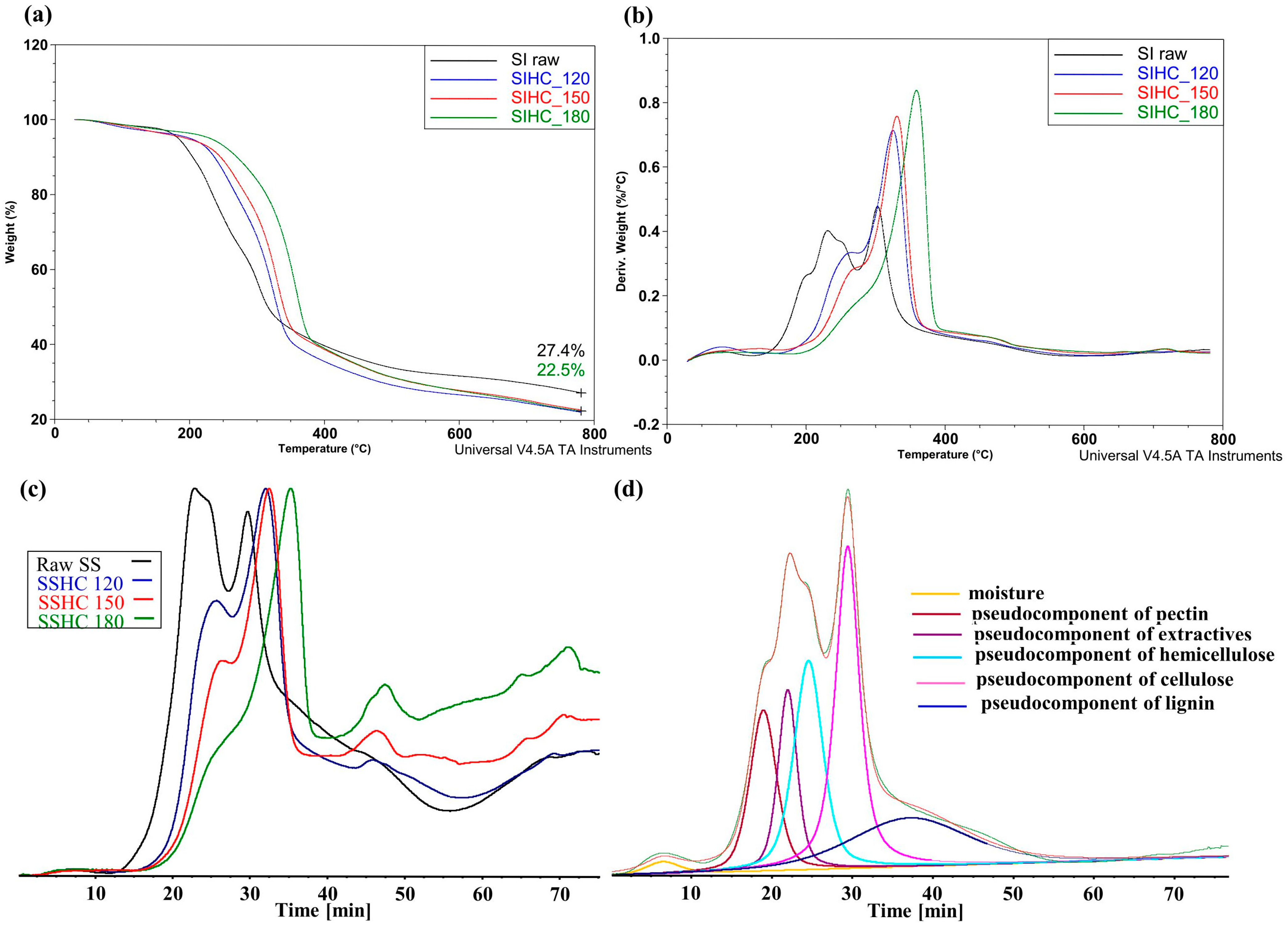 Molecules 31 01236 g002 Molecules 31 01236 g002