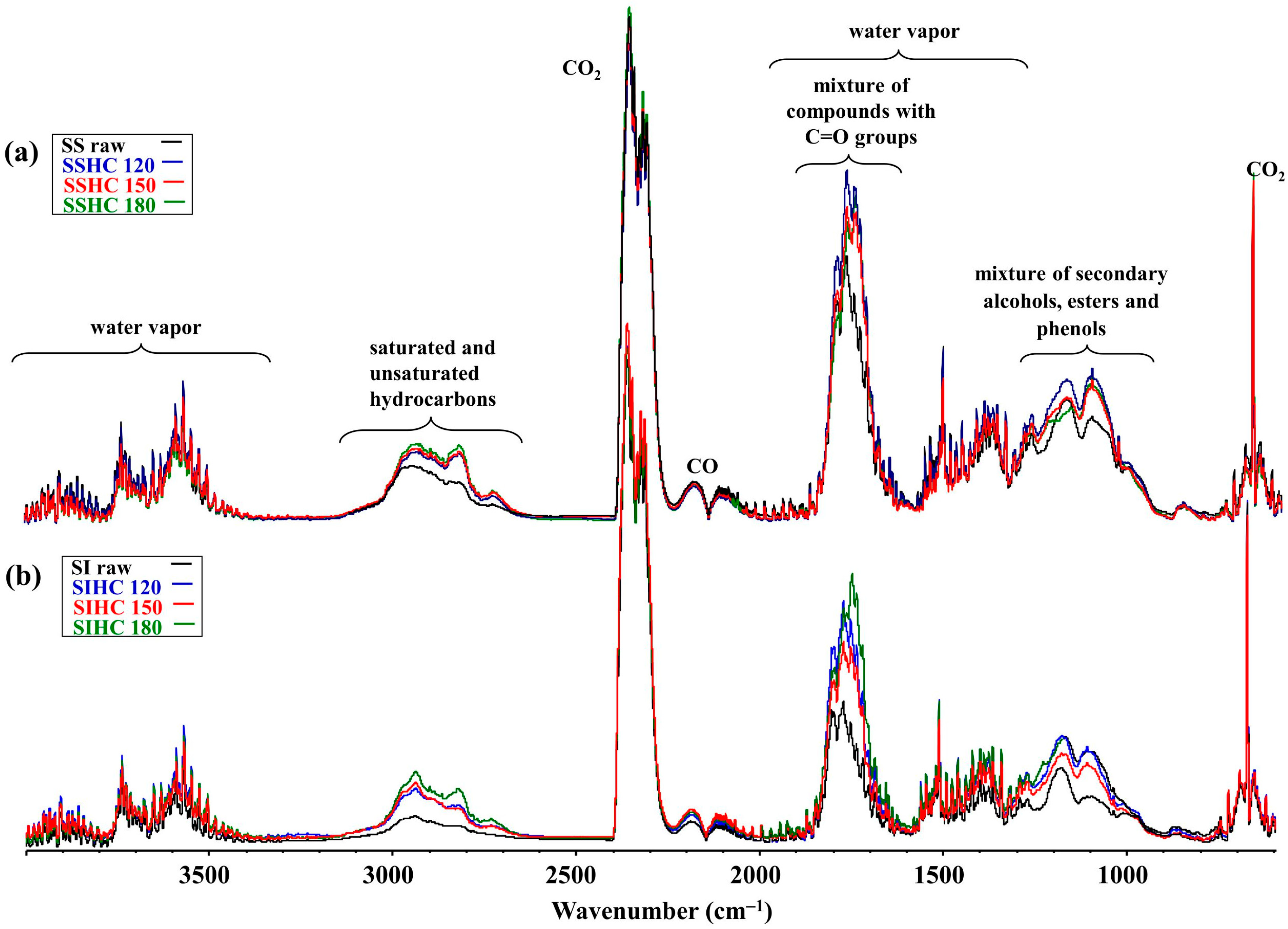 Molecules 31 01236 g007 Molecules 31 01236 g007