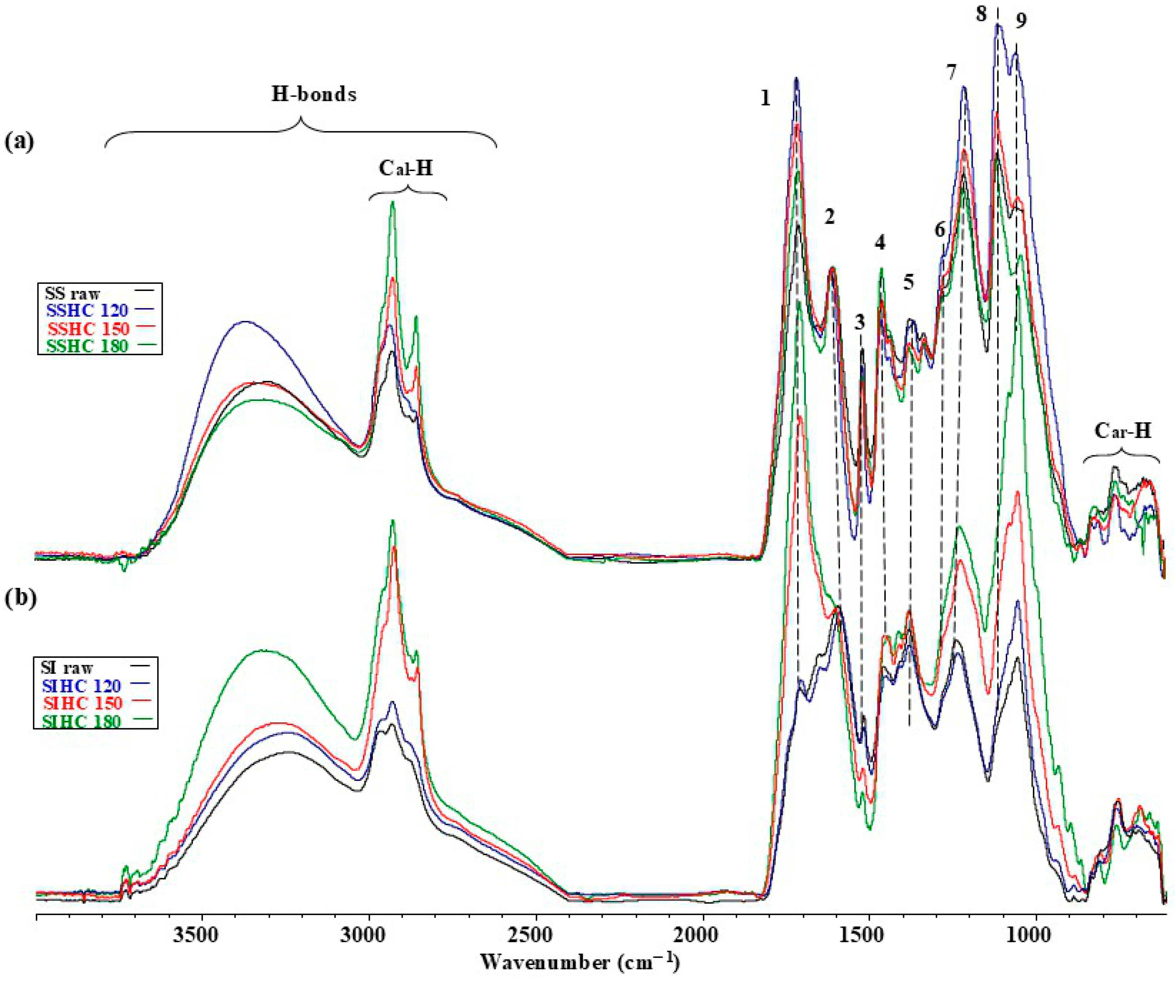 Molecules 31 01236 g008 Molecules 31 01236 g008