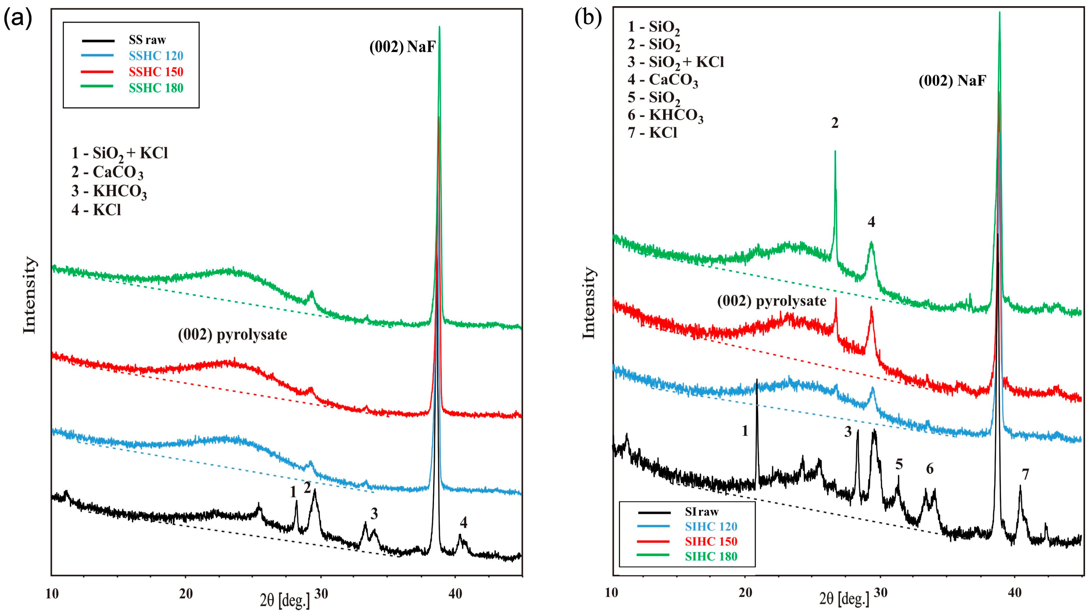 Molecules 31 01236 g009 Molecules 31 01236 g009