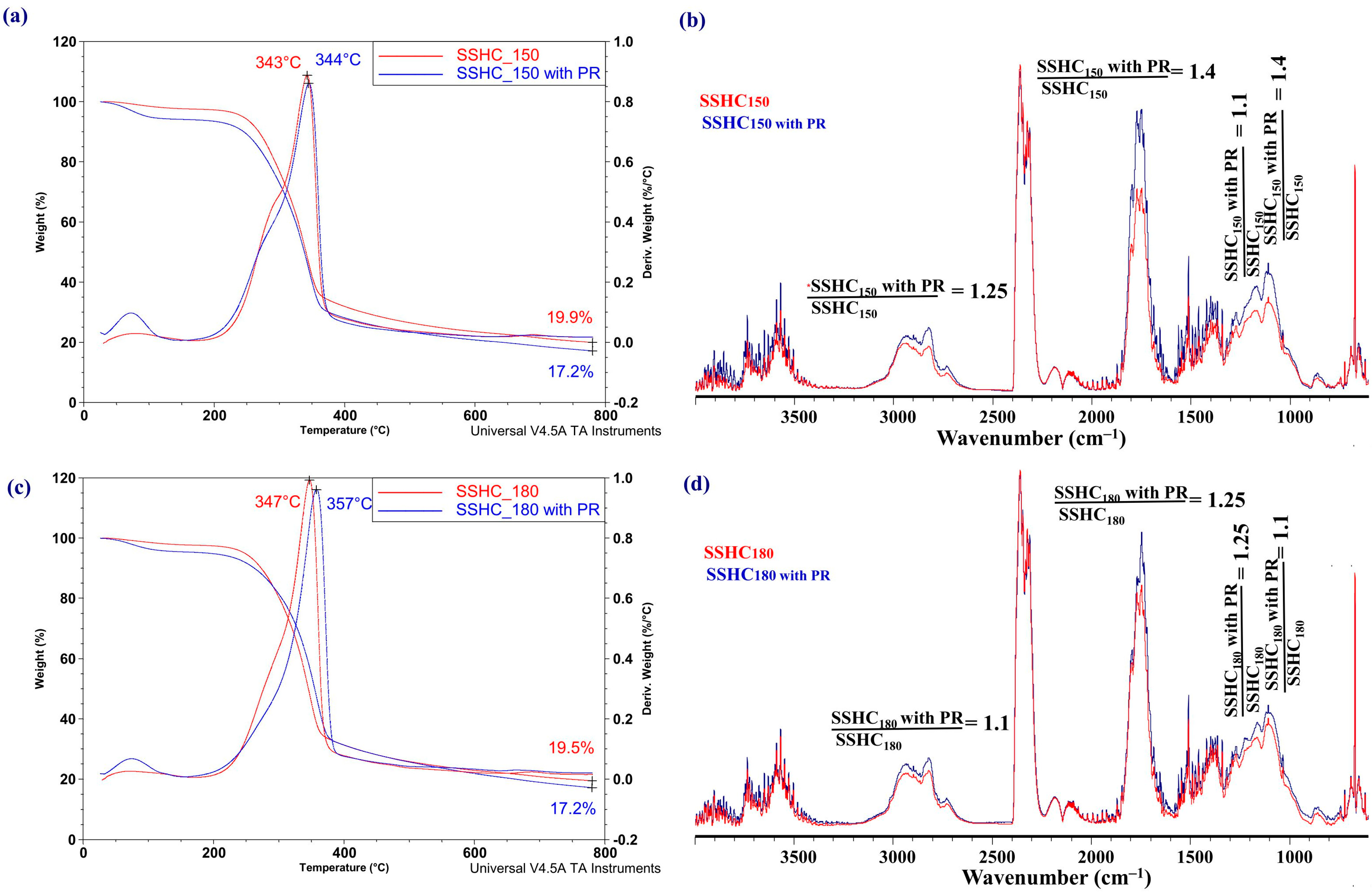 Molecules 31 01236 g012 Molecules 31 01236 g012