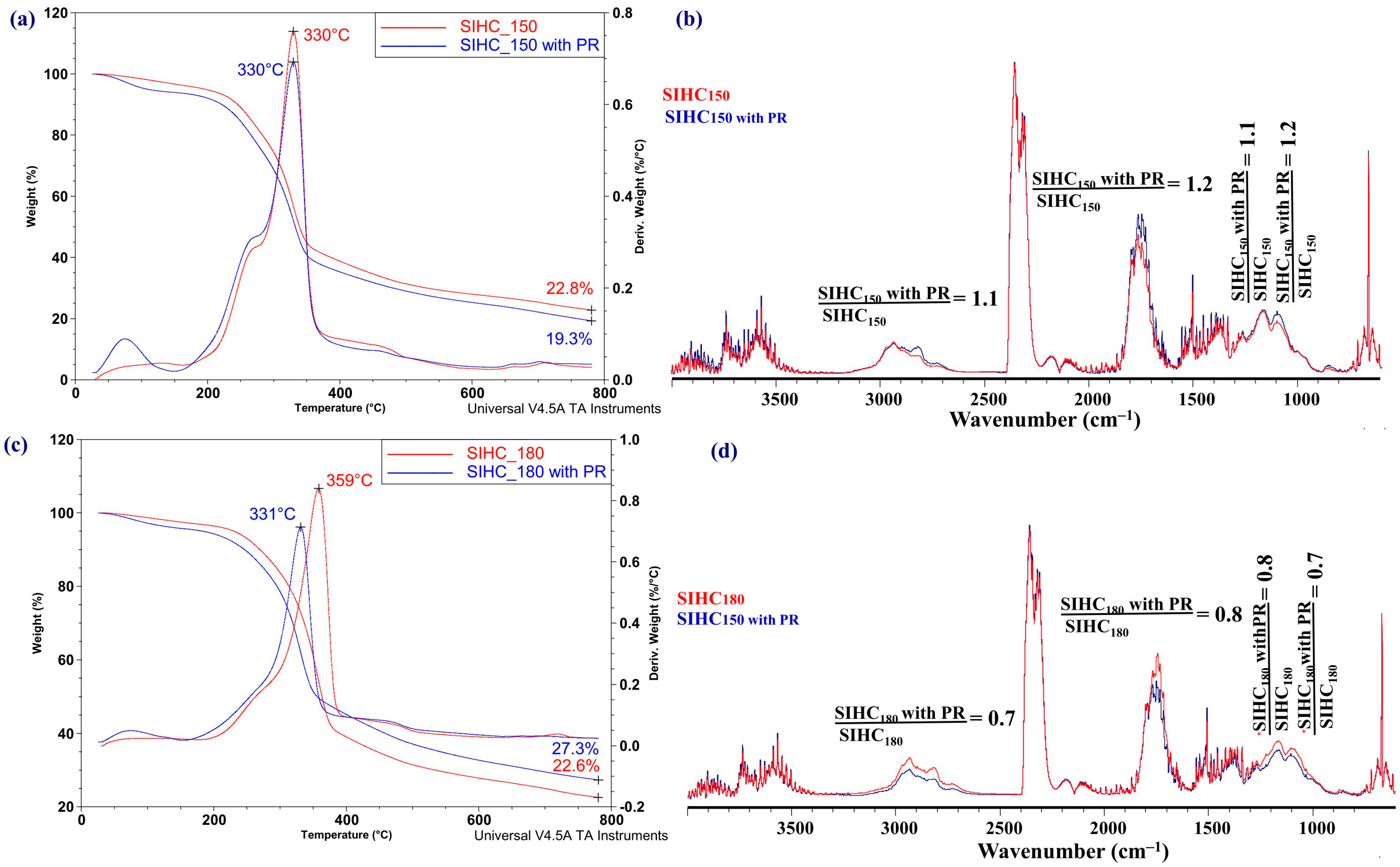 Molecules 31 01236 g013 Molecules 31 01236 g013