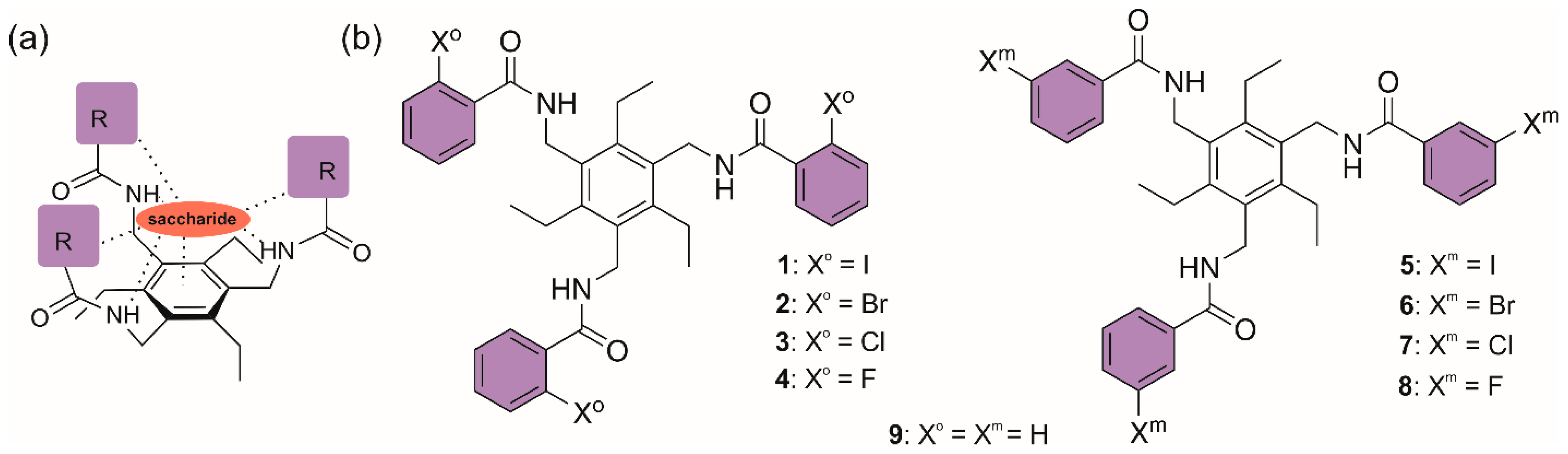 Molecules 31 01237 g002 Molecules 31 01237 g002