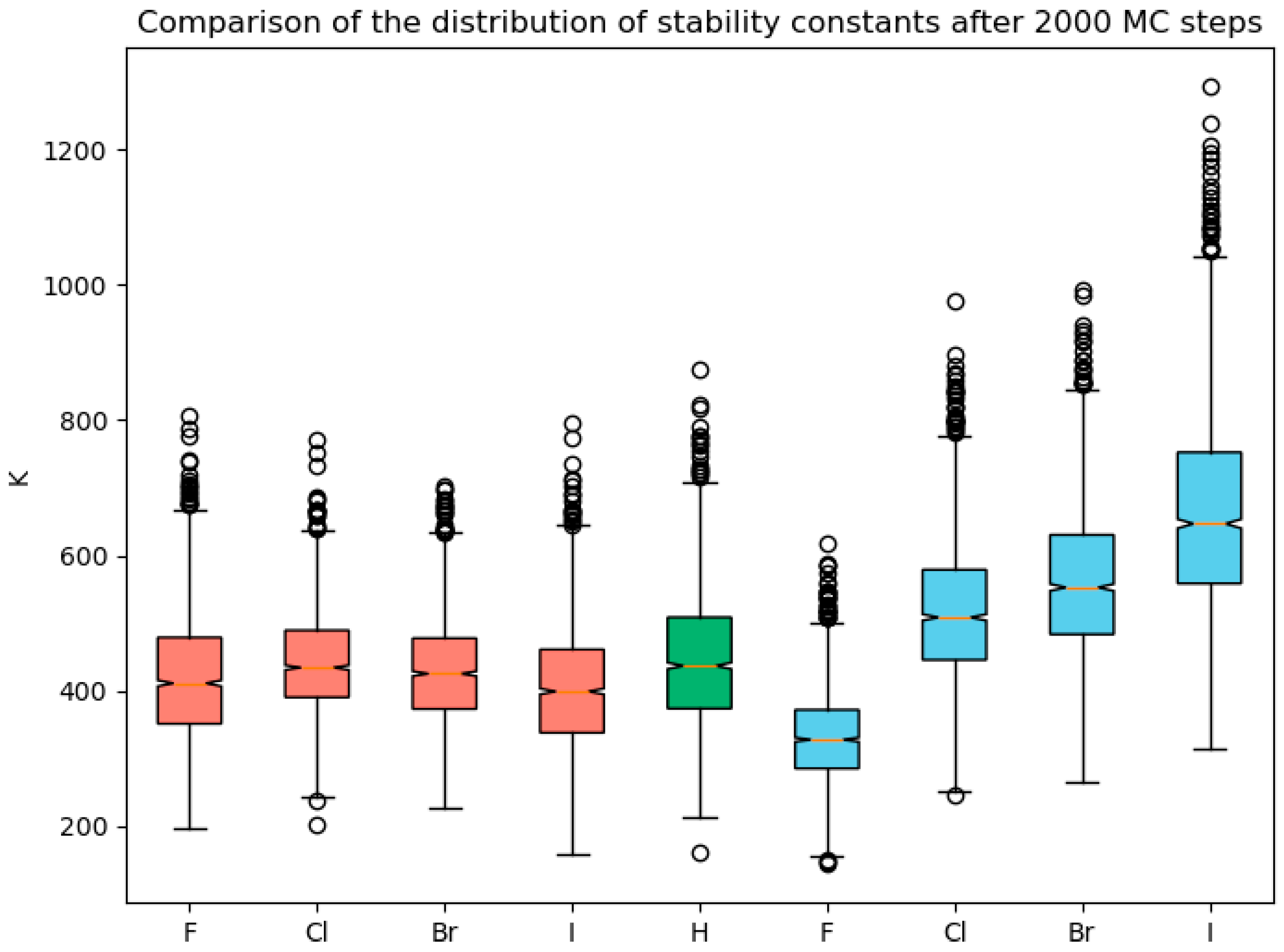 Molecules 31 01237 g010 Molecules 31 01237 g010