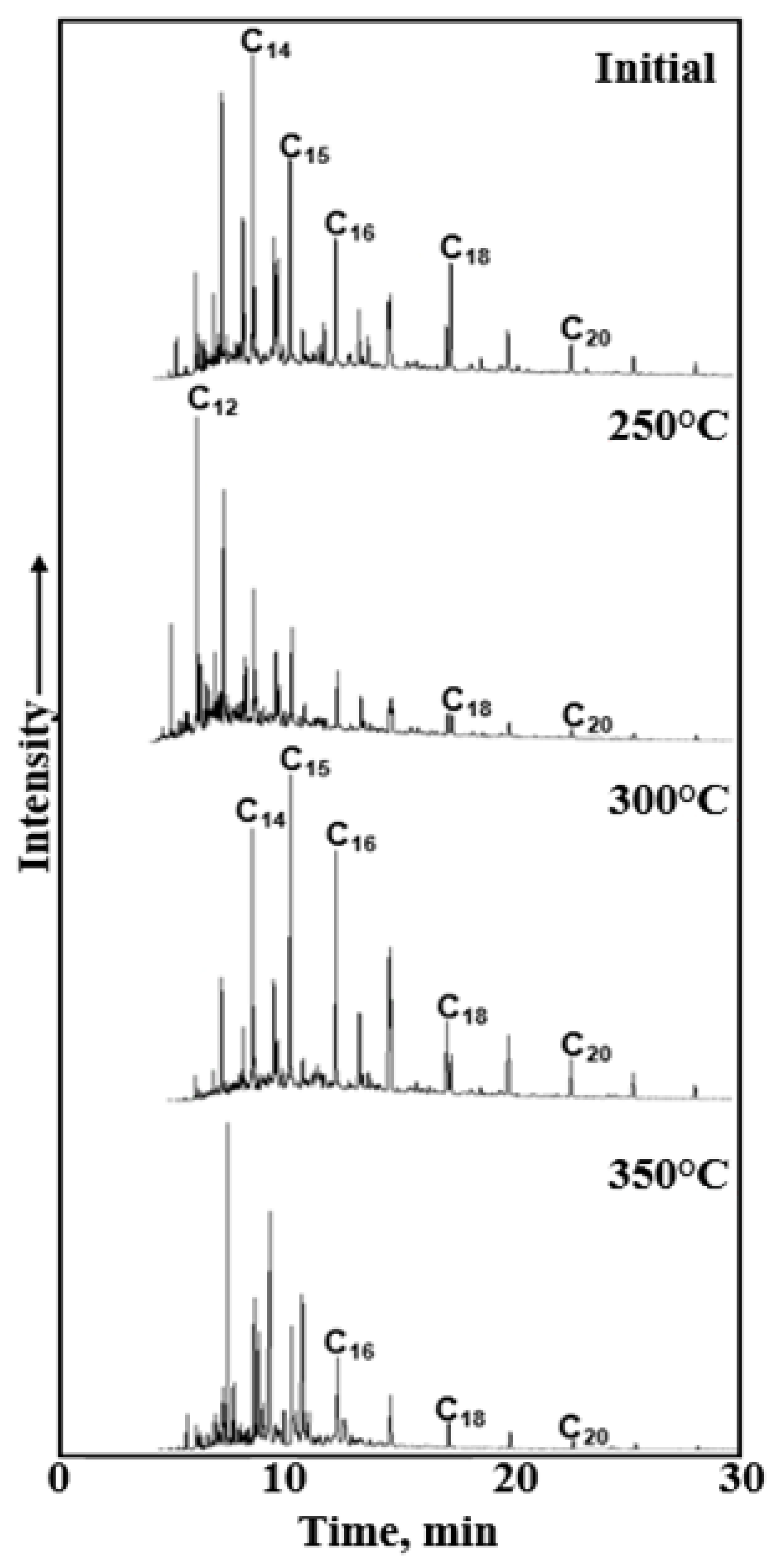 Molecules 31 01239 g003 Molecules 31 01239 g003