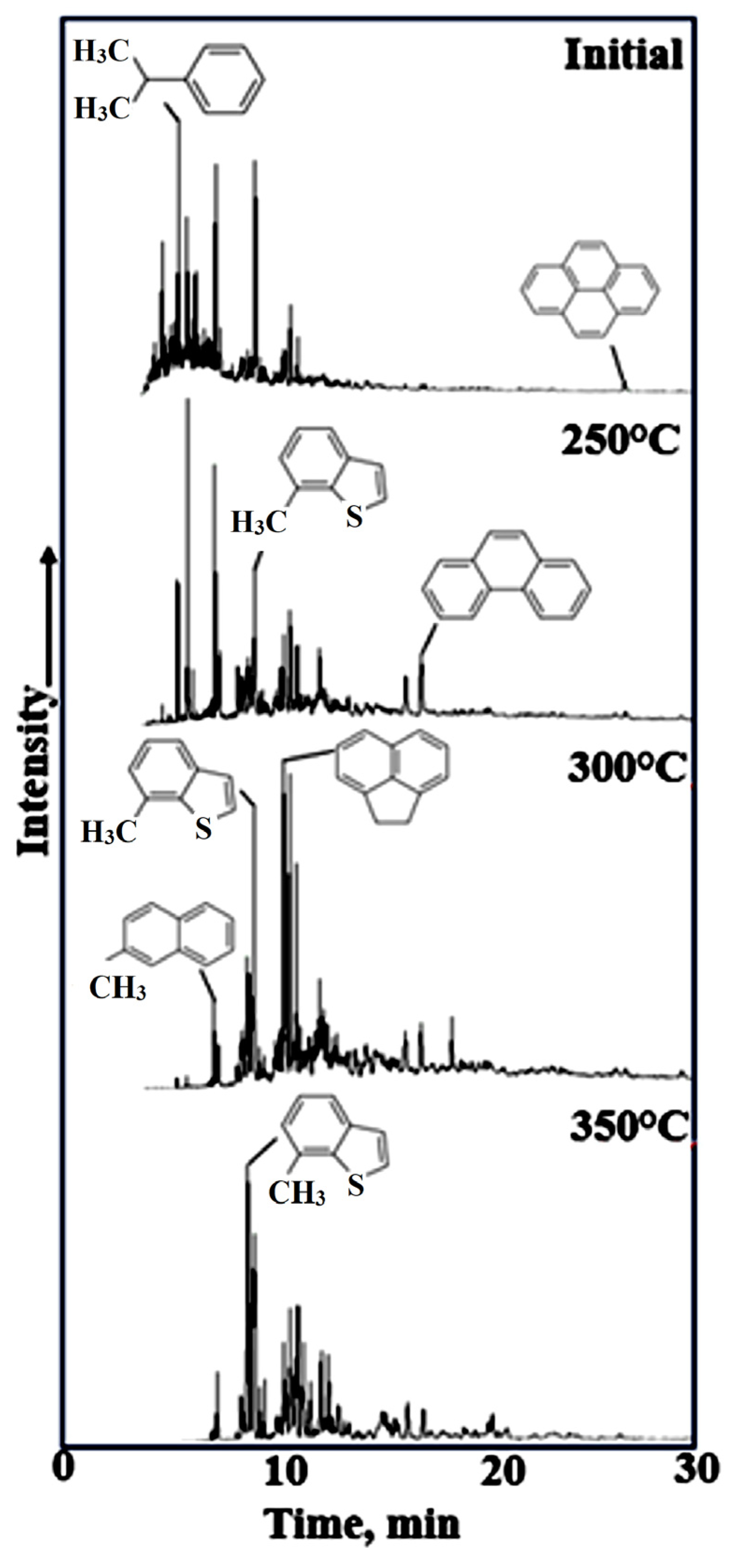 Molecules 31 01239 g005 Molecules 31 01239 g005