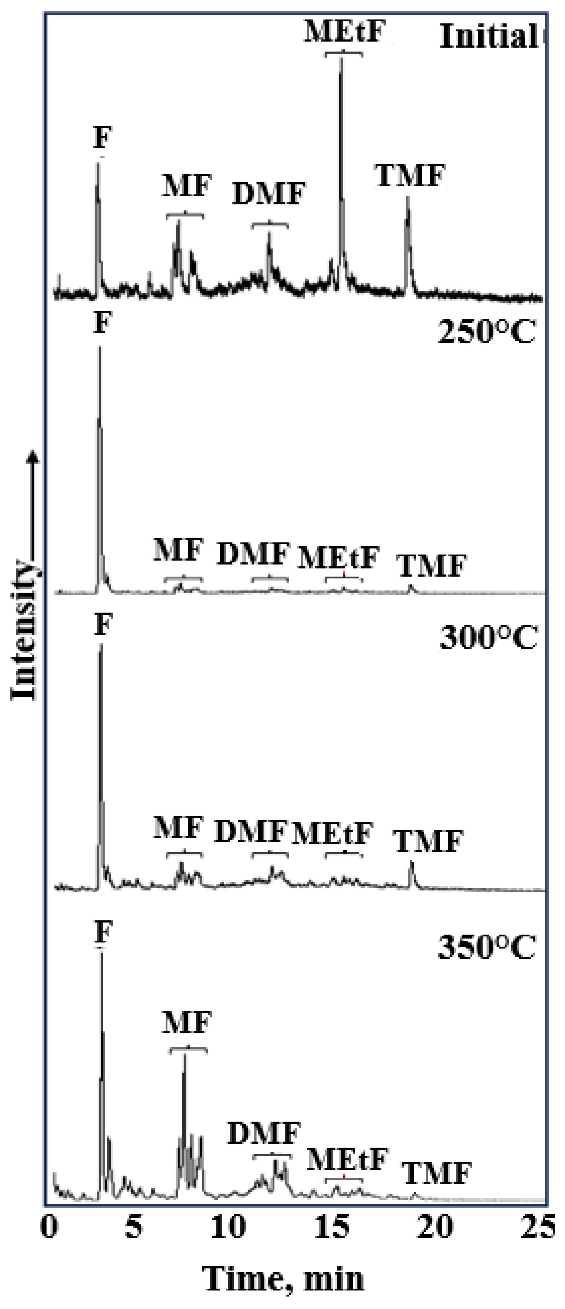 Molecules 31 01239 g006 Molecules 31 01239 g006