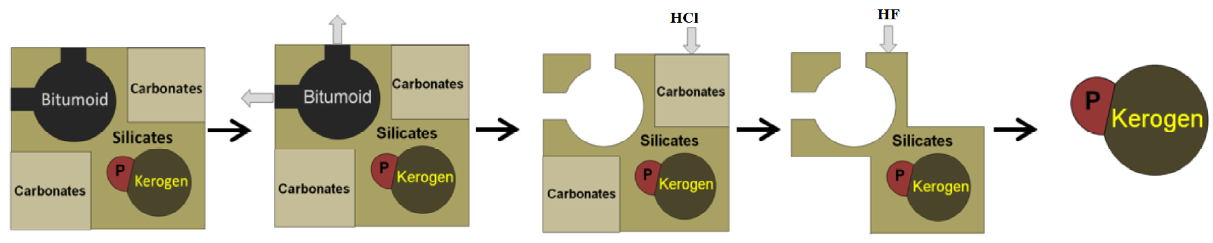 Molecules 31 01239 g009 Molecules 31 01239 g009